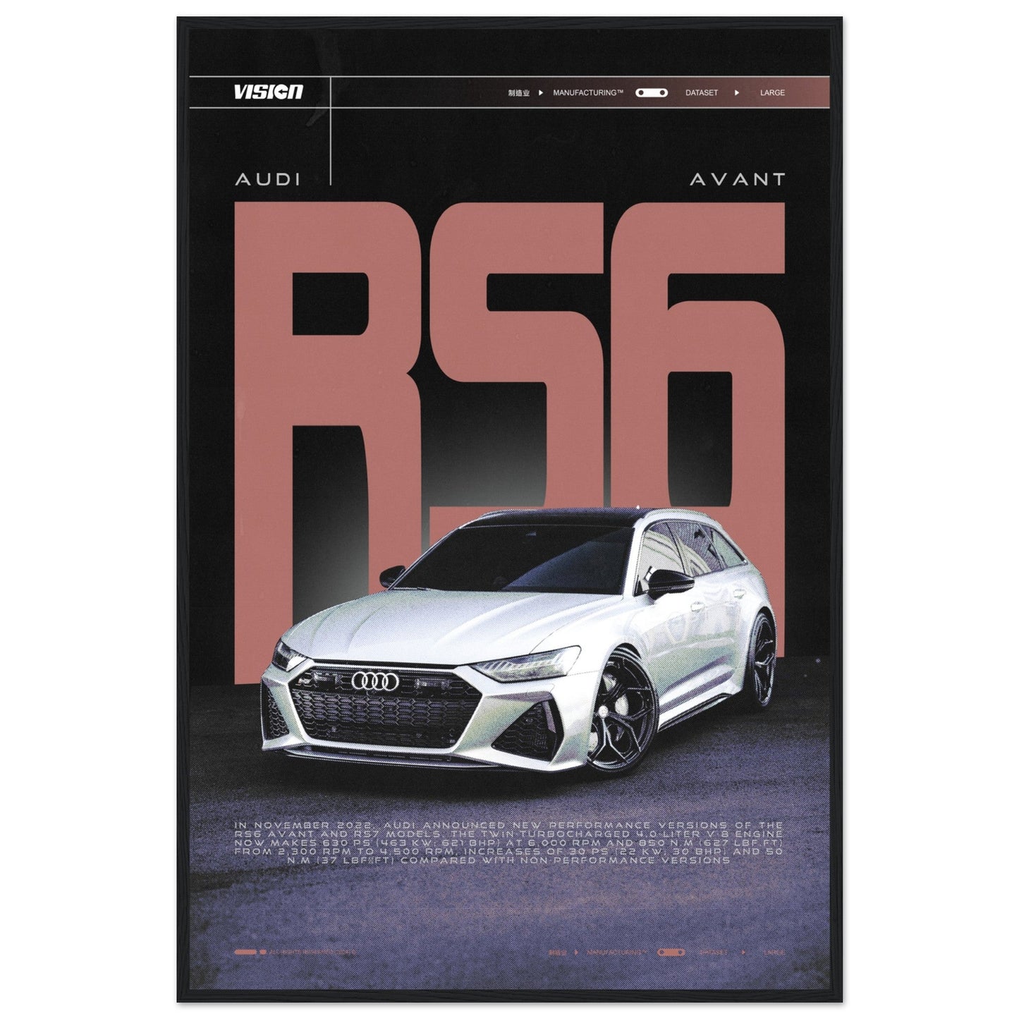 AUDI RS6 AVANT POSTER - ChordPrints