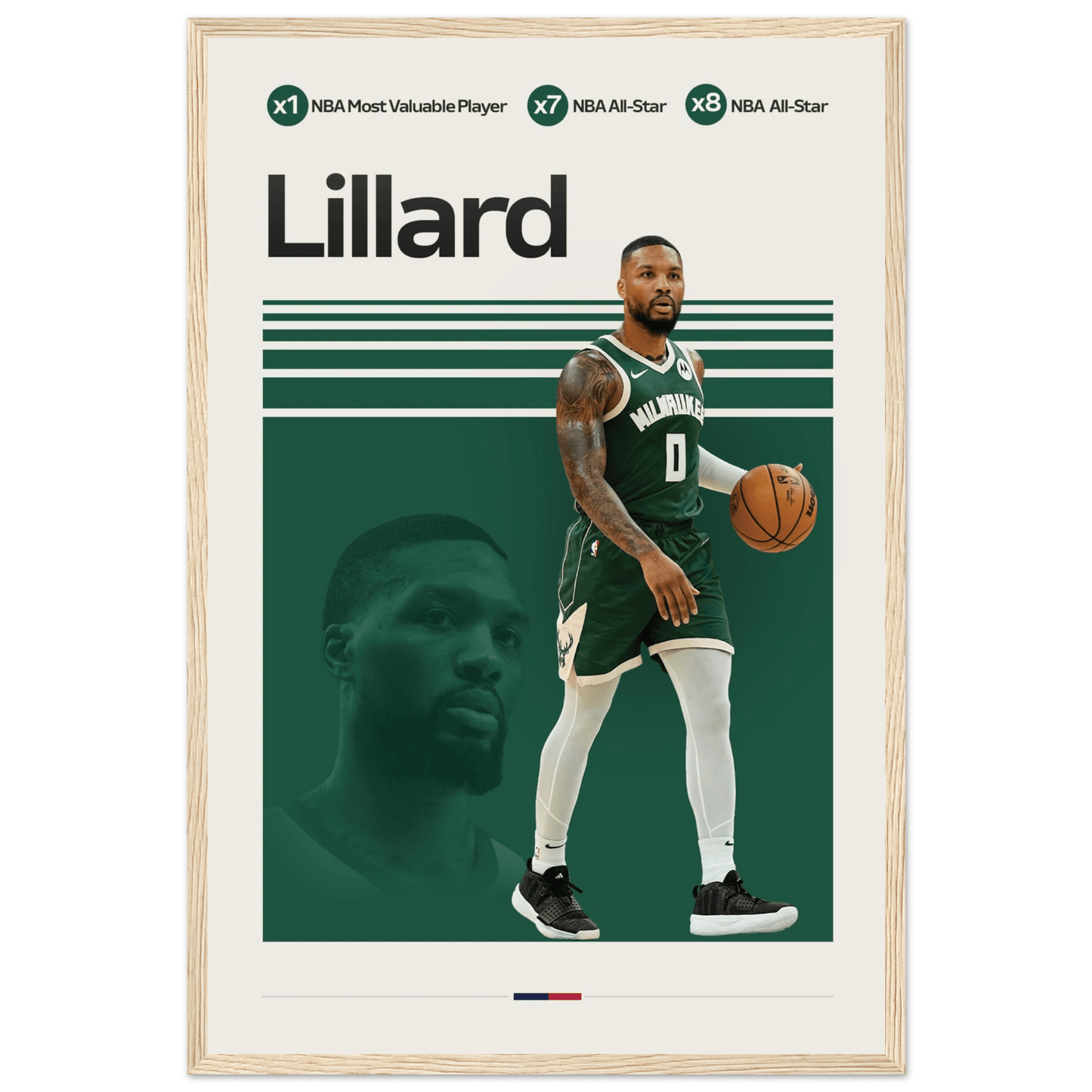 DAMIAN LILLARD | BASKETBALL POSTER - ChordPrints