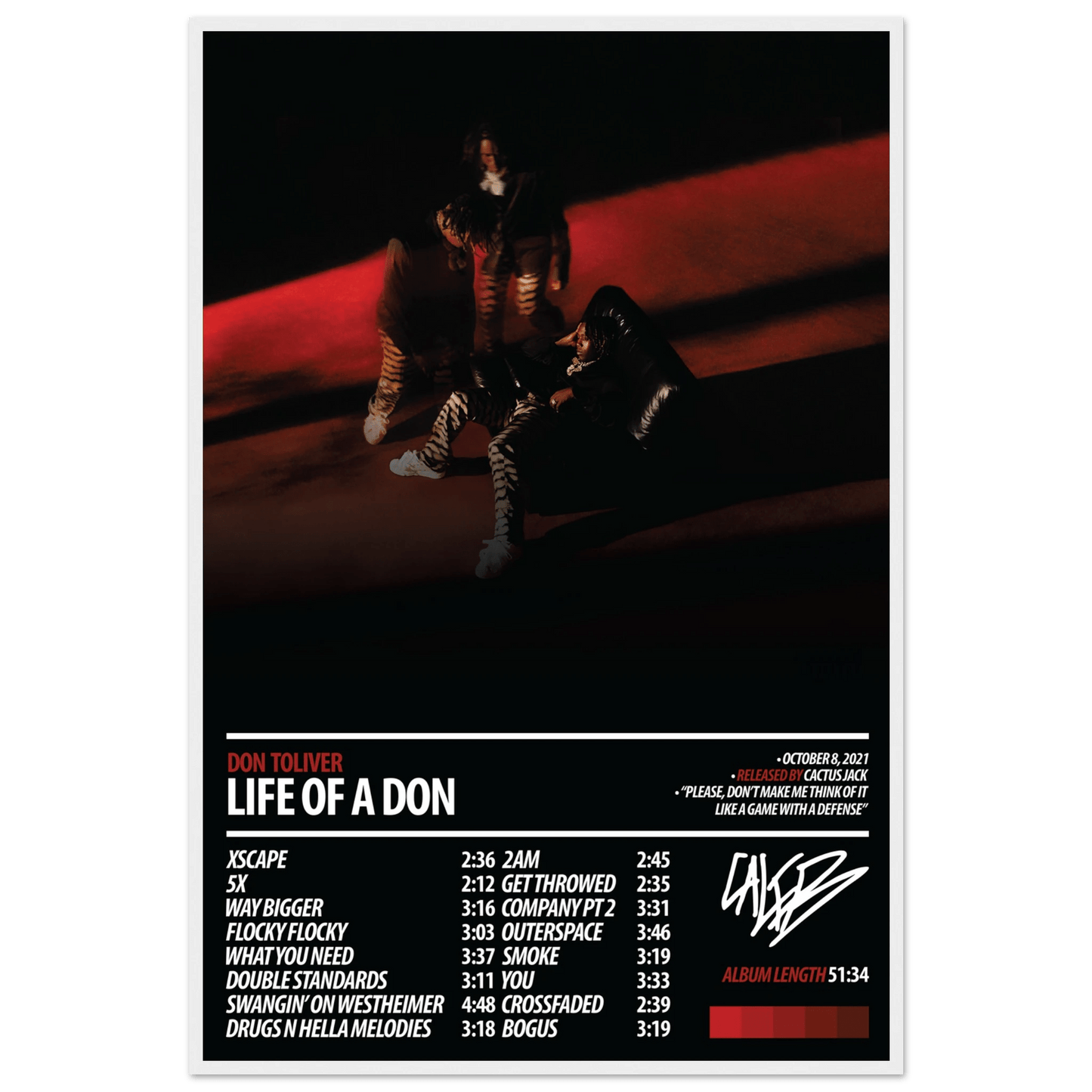DON TOLIVER Album Poster | Life of a DON - ChordPrints