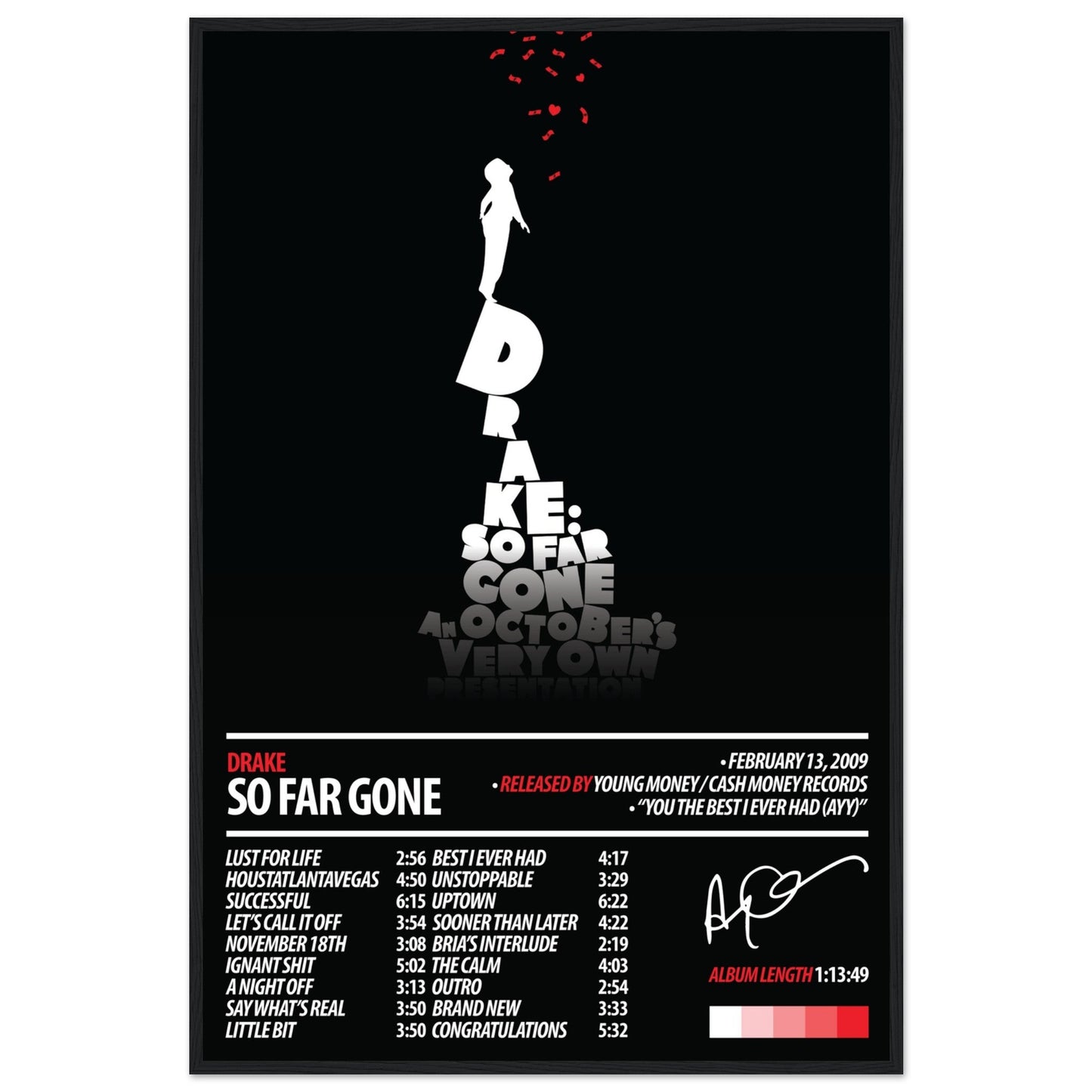 DRAKE Album Poster | So Far Gone - ChordPrints