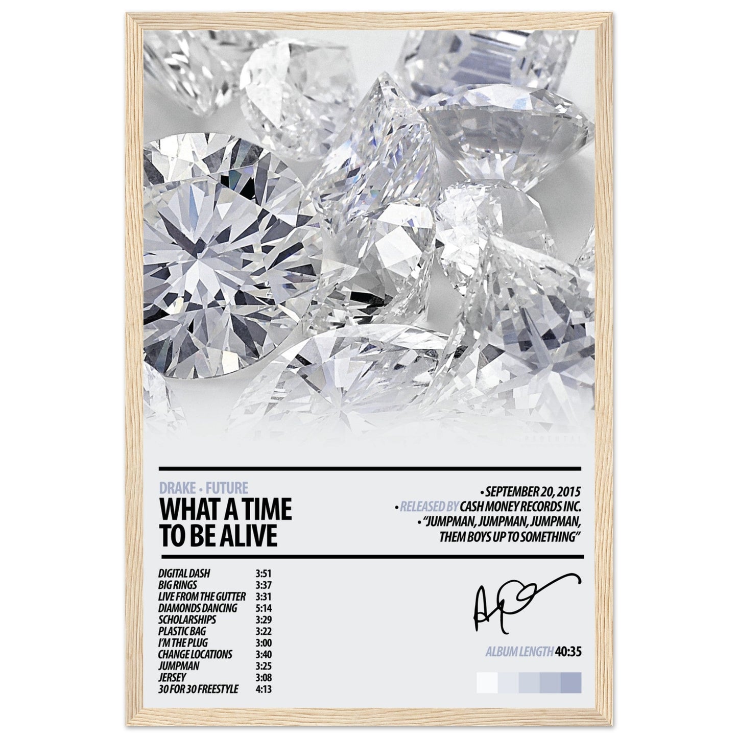 DRAKE Album Poster | What A Time To Be Alive - ChordPrints