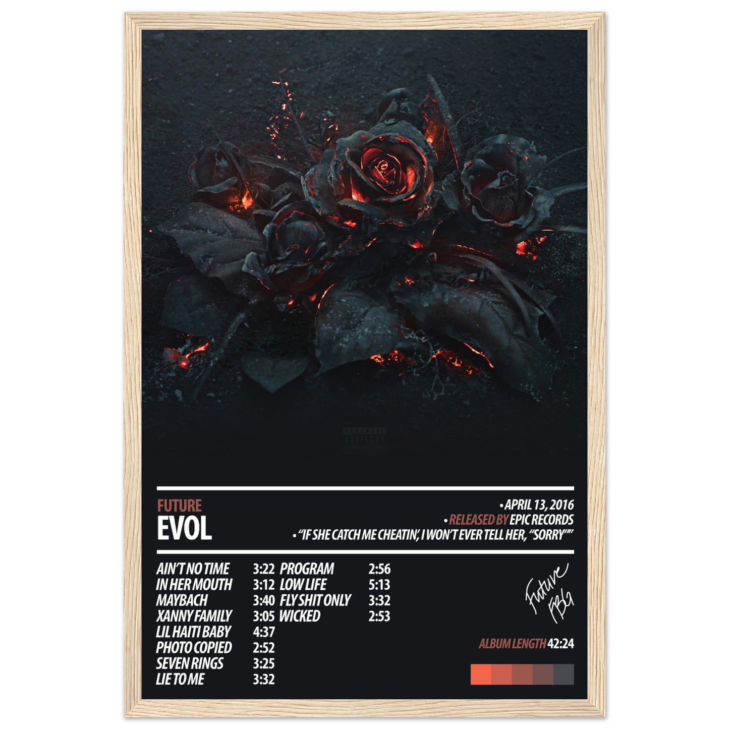 FUTURE Album Poster | EVOL - ChordPrints