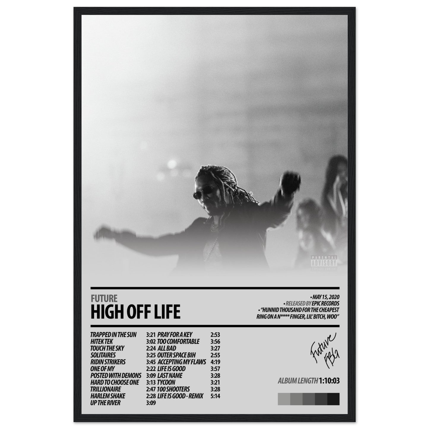 FUTURE Album Poster | High Off Life - ChordPrints
