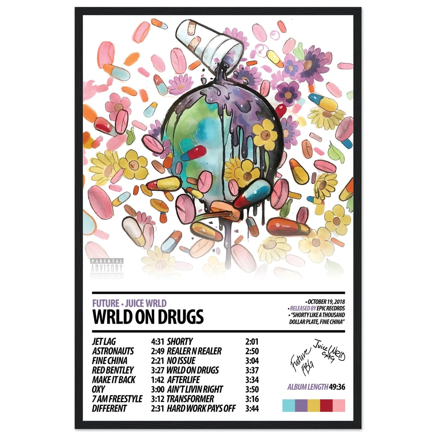 FUTURE & JUICE WRLD Album Poster | WRLD ON DRUGS - ChordPrints