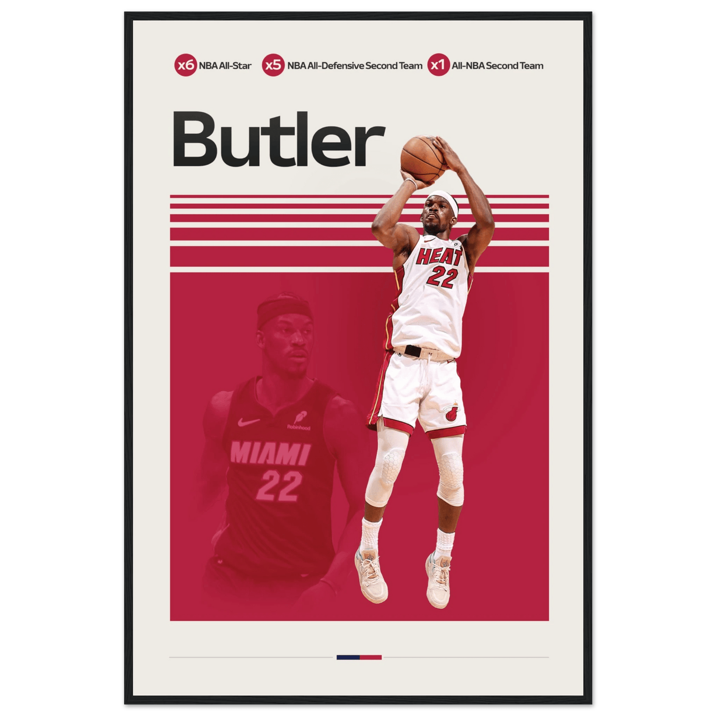 JIMMY BUTLER | BASKETBALL POSTER - ChordPrints