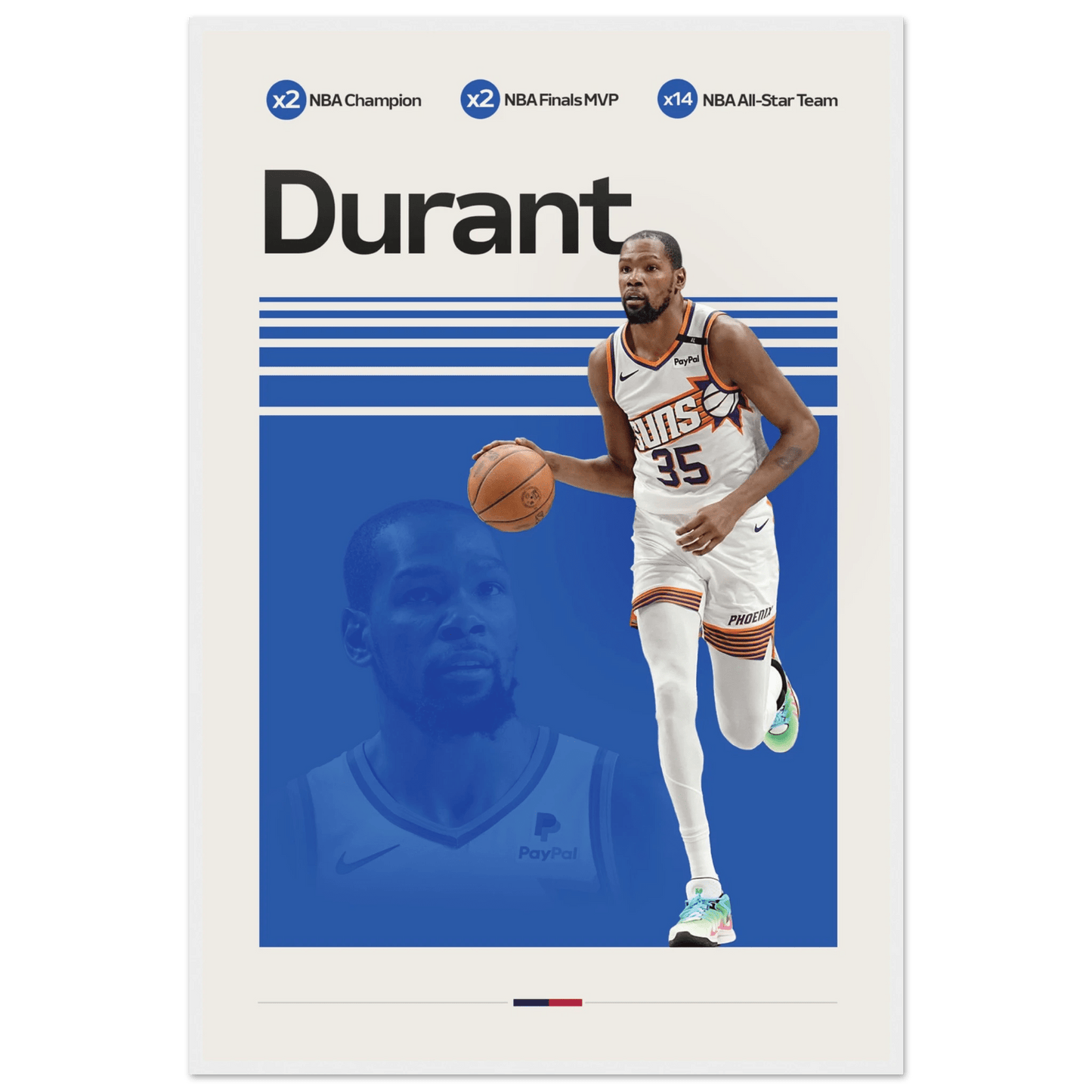 KEVIN DURANT | BASKETBALL POSTER - ChordPrints