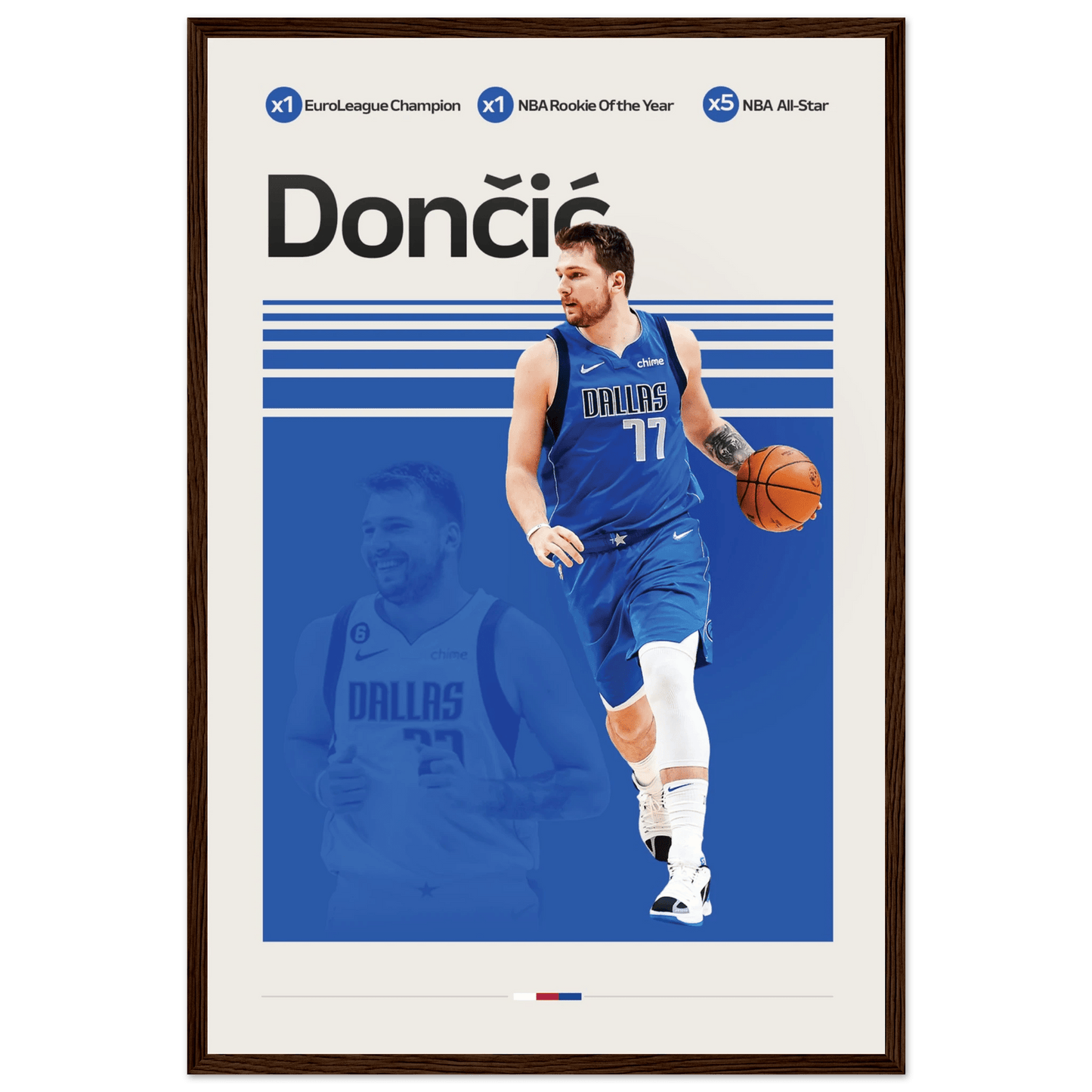 LUKA DONCIC | BASKETBALL POSTER - ChordPrints