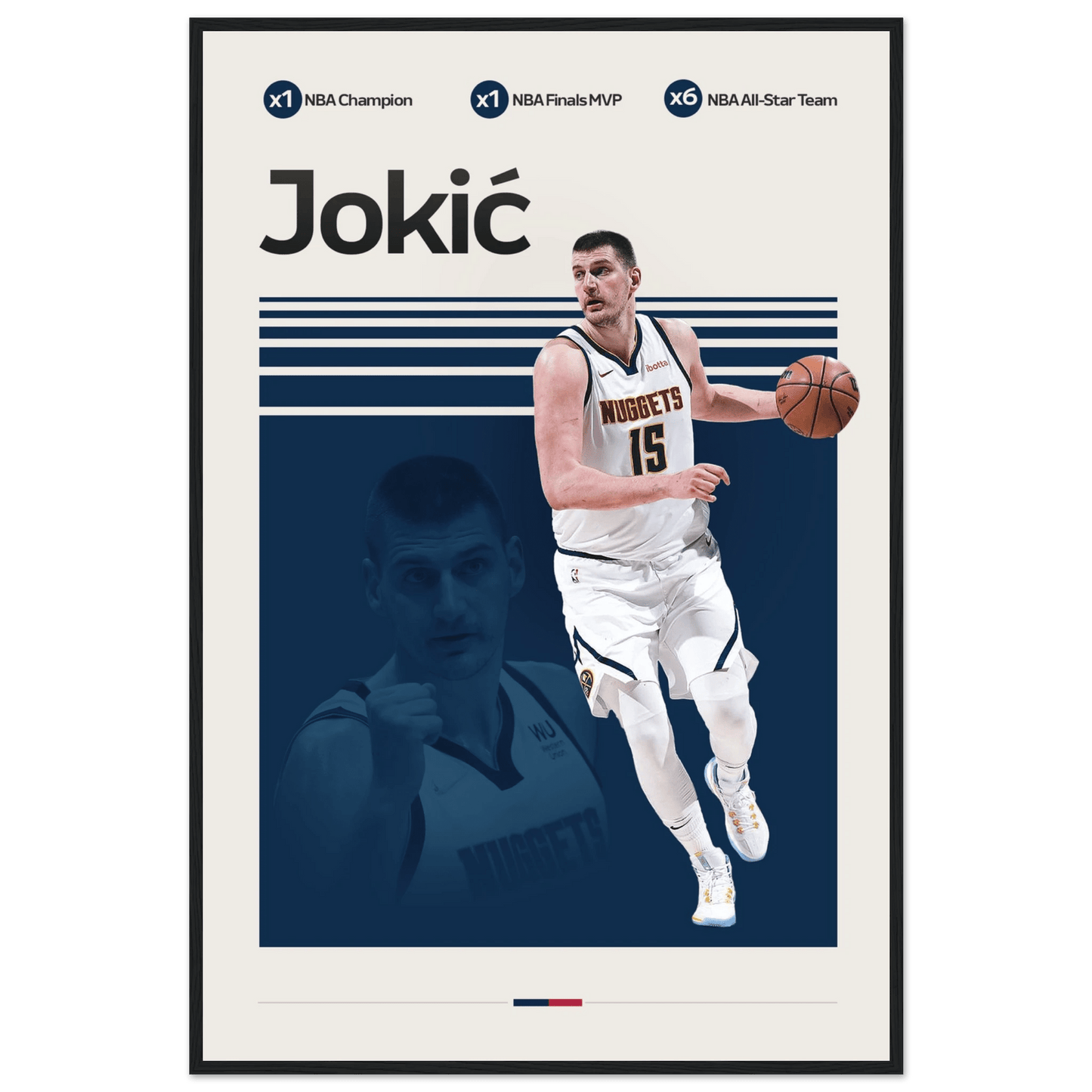 NIKOLA JOKIC | BASKETBALL POSTER - ChordPrints