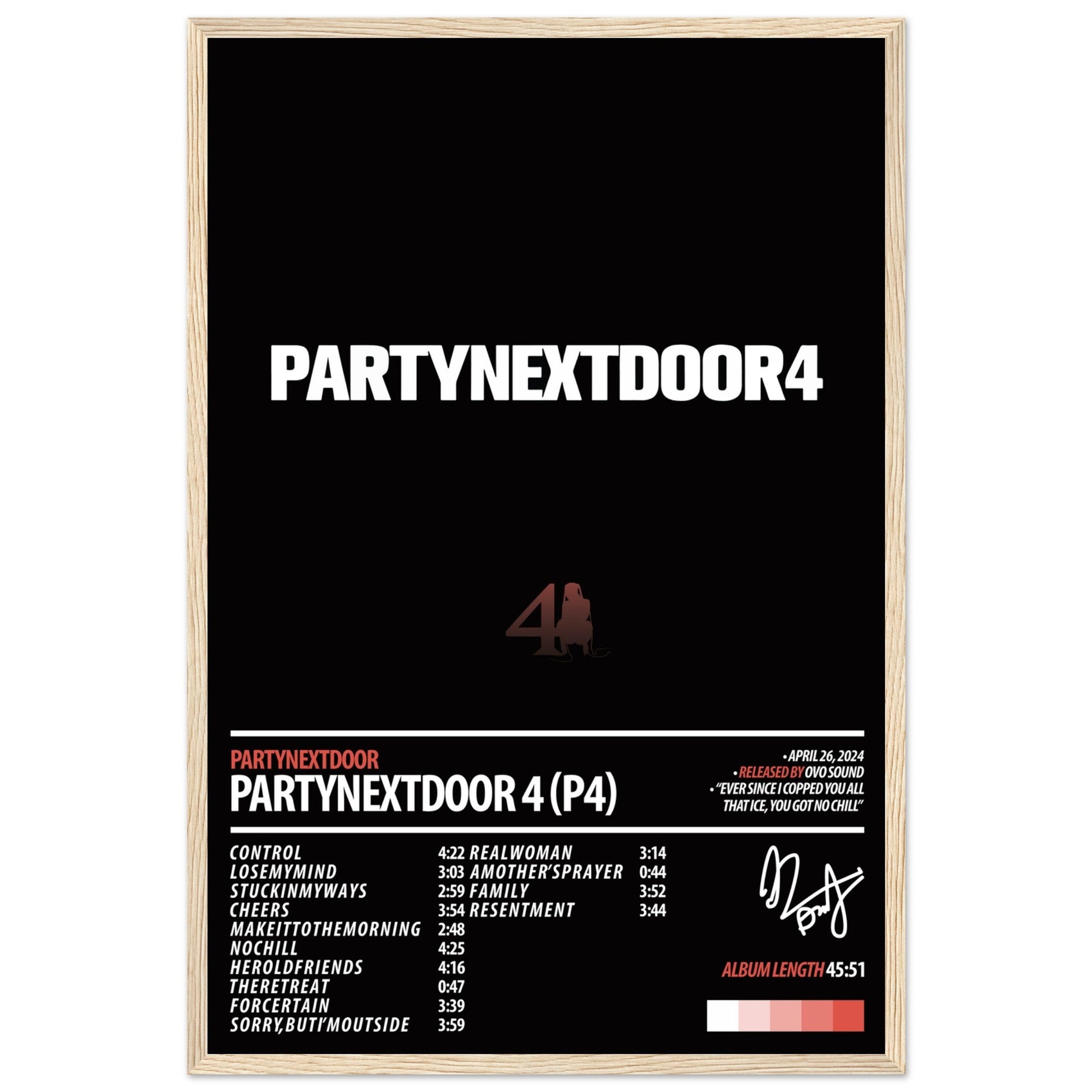PARTYNEXTDOOR Album Poster | PARTYNEXTDOOR 4 (P4) - ChordPrints
