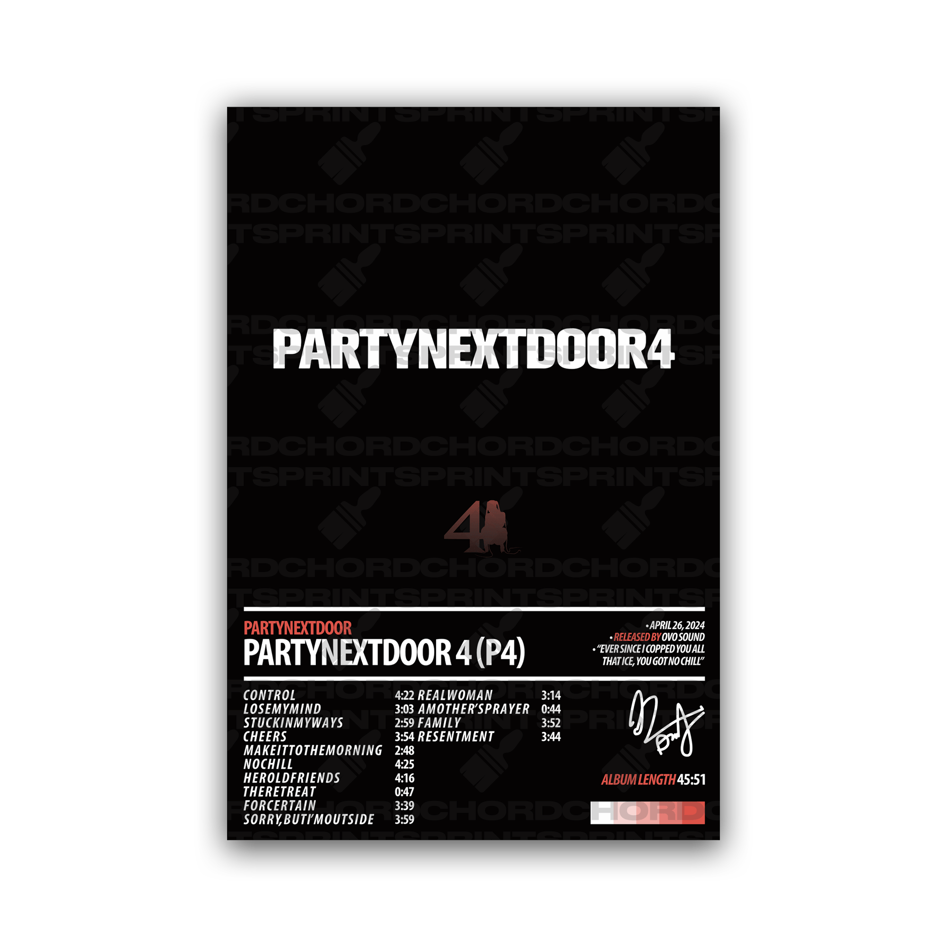 PARTYNEXTDOOR Album Poster | PARTYNEXTDOOR 4 (P4) - ChordPrints