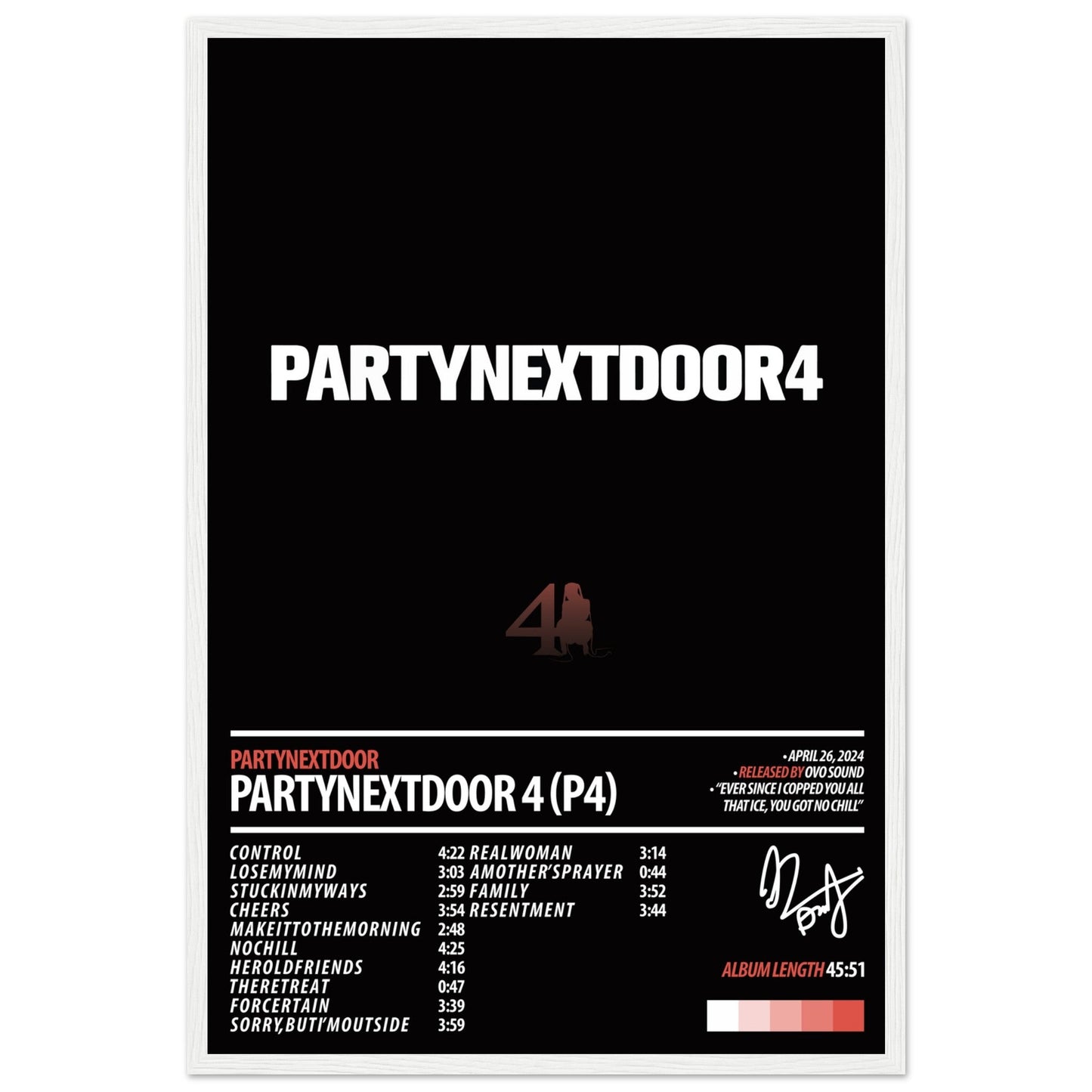 PARTYNEXTDOOR Album Poster | PARTYNEXTDOOR 4 (P4) - ChordPrints