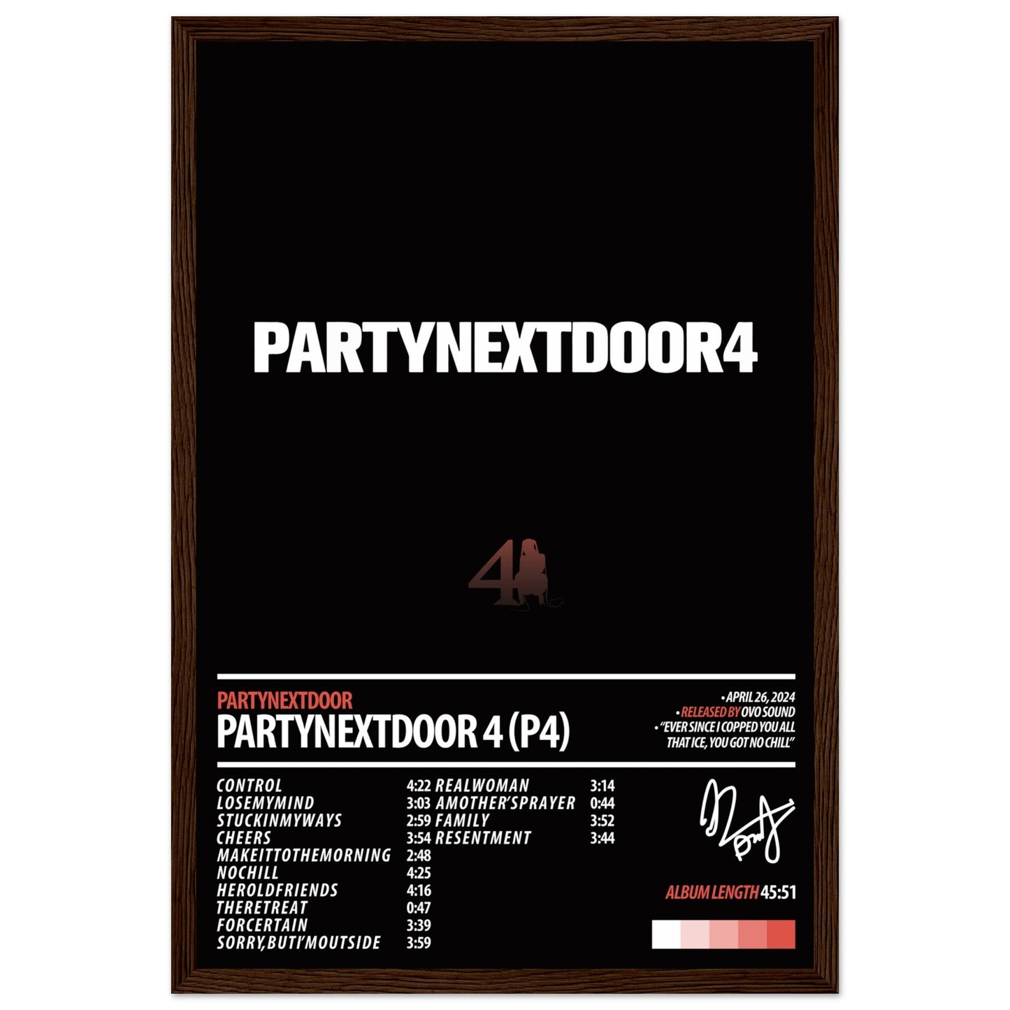 PARTYNEXTDOOR Album Poster | PARTYNEXTDOOR 4 (P4) - ChordPrints