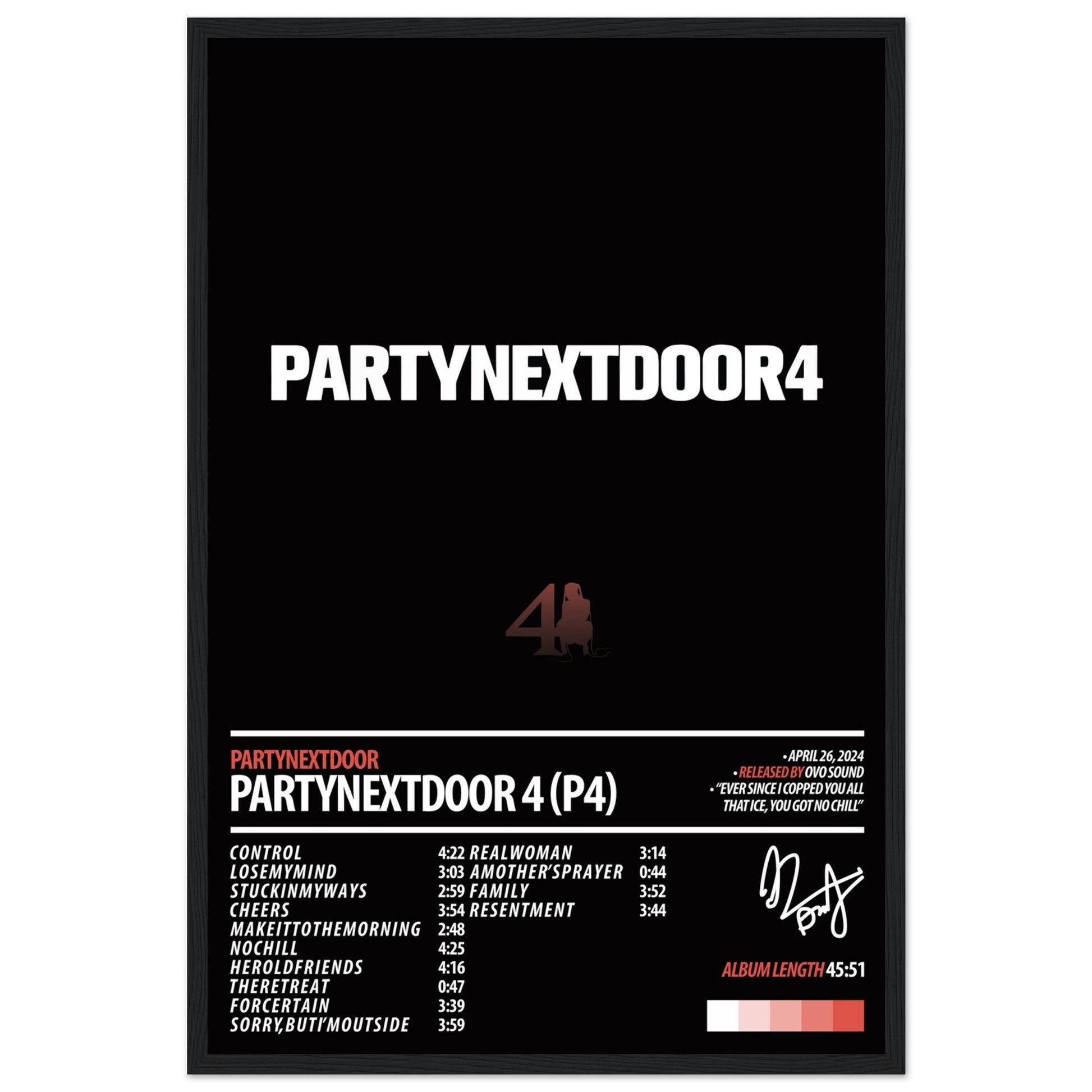 PARTYNEXTDOOR Album Poster | PARTYNEXTDOOR 4 (P4) - ChordPrints