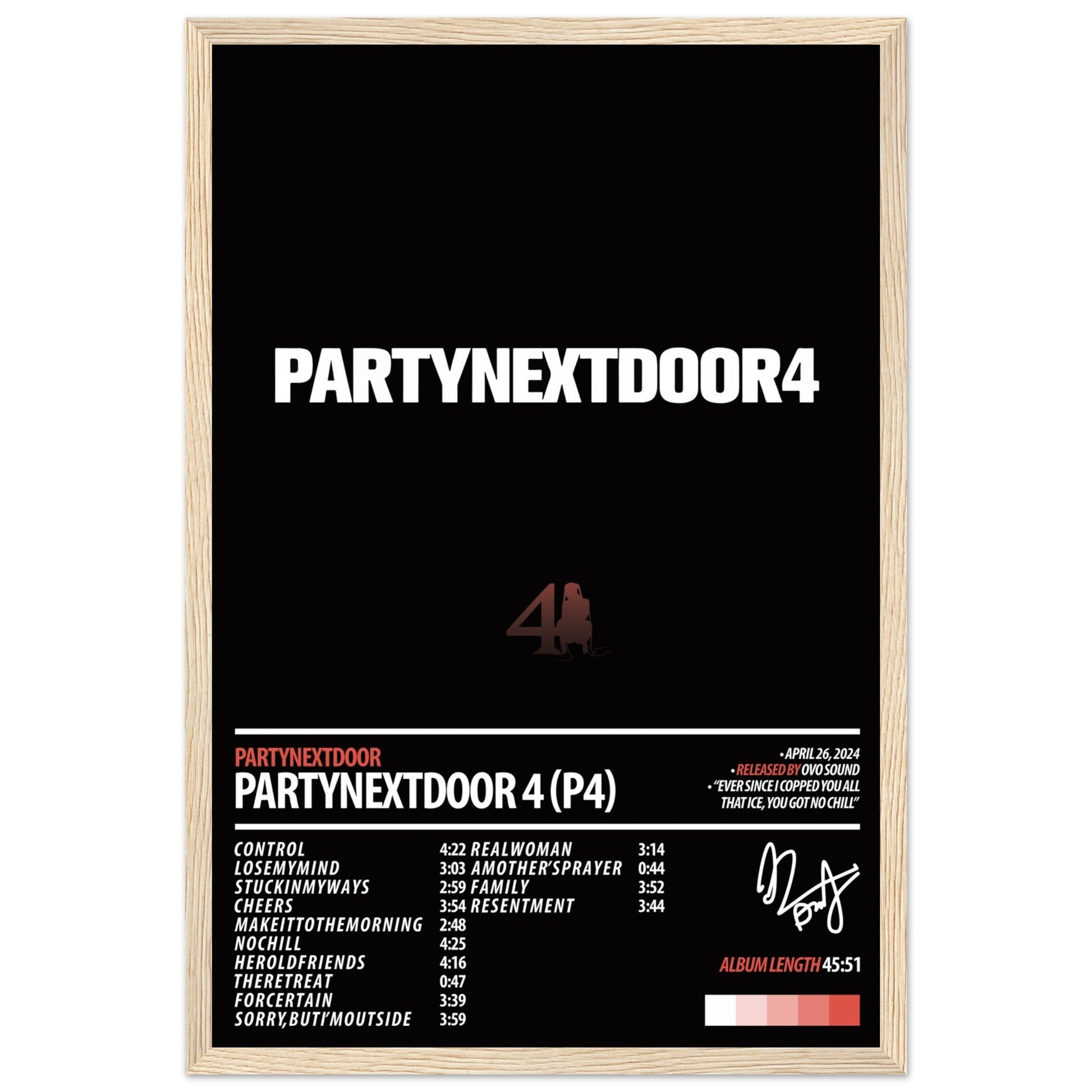 PARTYNEXTDOOR Album Poster | PARTYNEXTDOOR 4 (P4) - ChordPrints