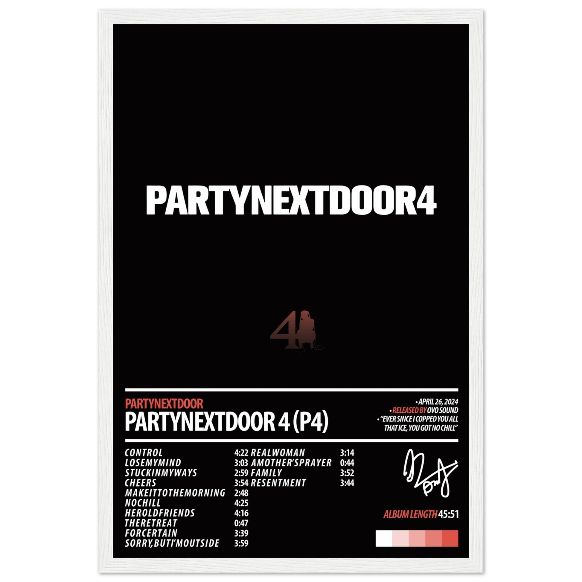 PARTYNEXTDOOR Album Poster | PARTYNEXTDOOR 4 (P4) - ChordPrints