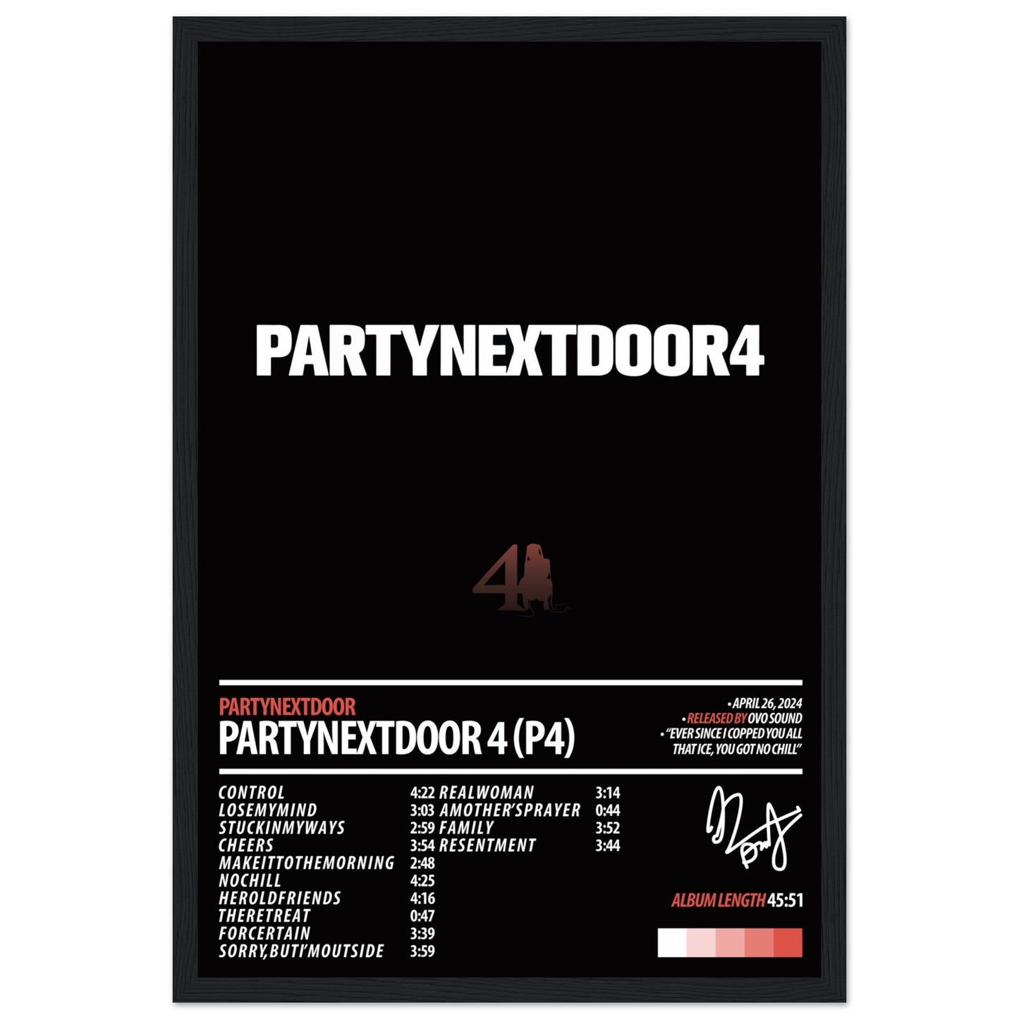PARTYNEXTDOOR Album Poster | PARTYNEXTDOOR 4 (P4) - ChordPrints