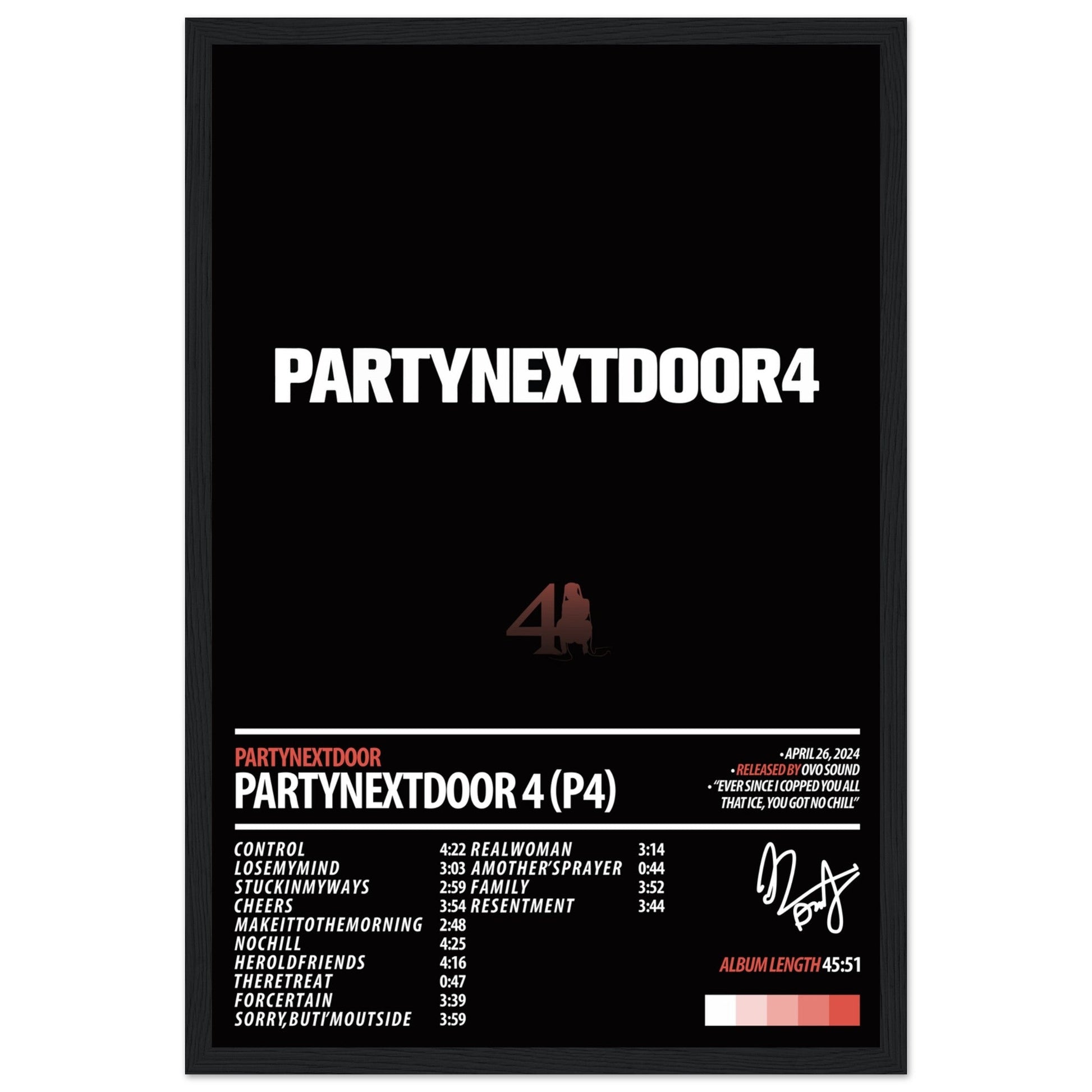 PARTYNEXTDOOR Album Poster | PARTYNEXTDOOR 4 (P4) - ChordPrints