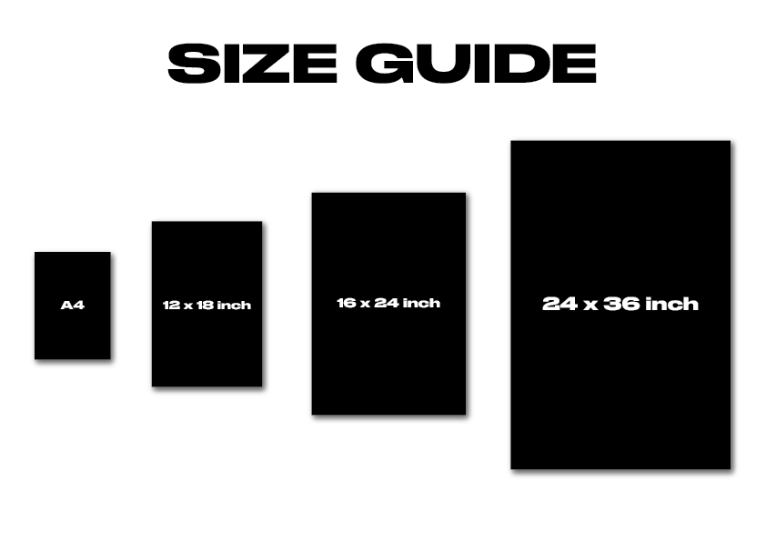 RIHANNA Album Poster | A Girl Like Me - ChordPrints