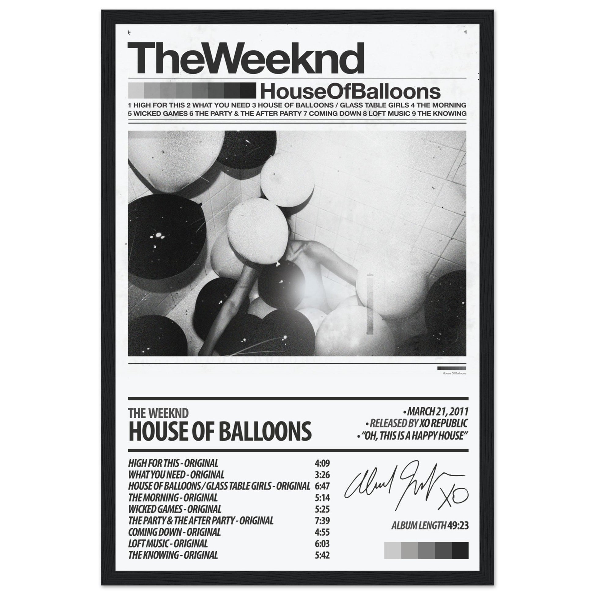 THE WEEKND Album Poster | House Of Balloons - ChordPrints