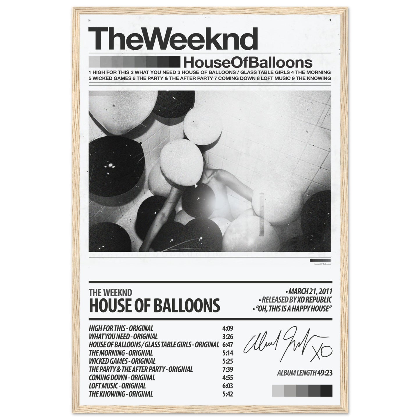 THE WEEKND Album Poster | House Of Balloons - ChordPrints