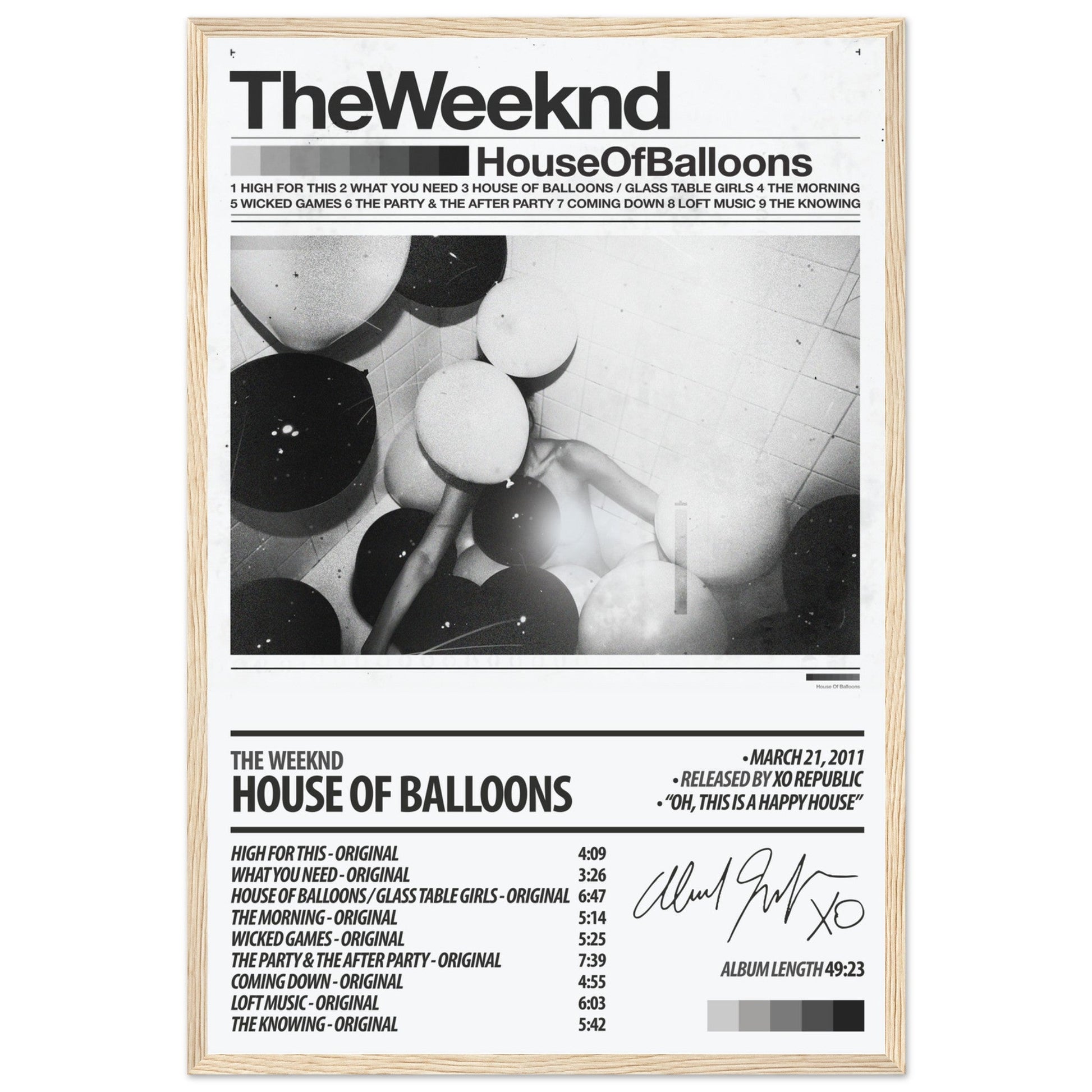 THE WEEKND Album Poster | House Of Balloons - ChordPrints