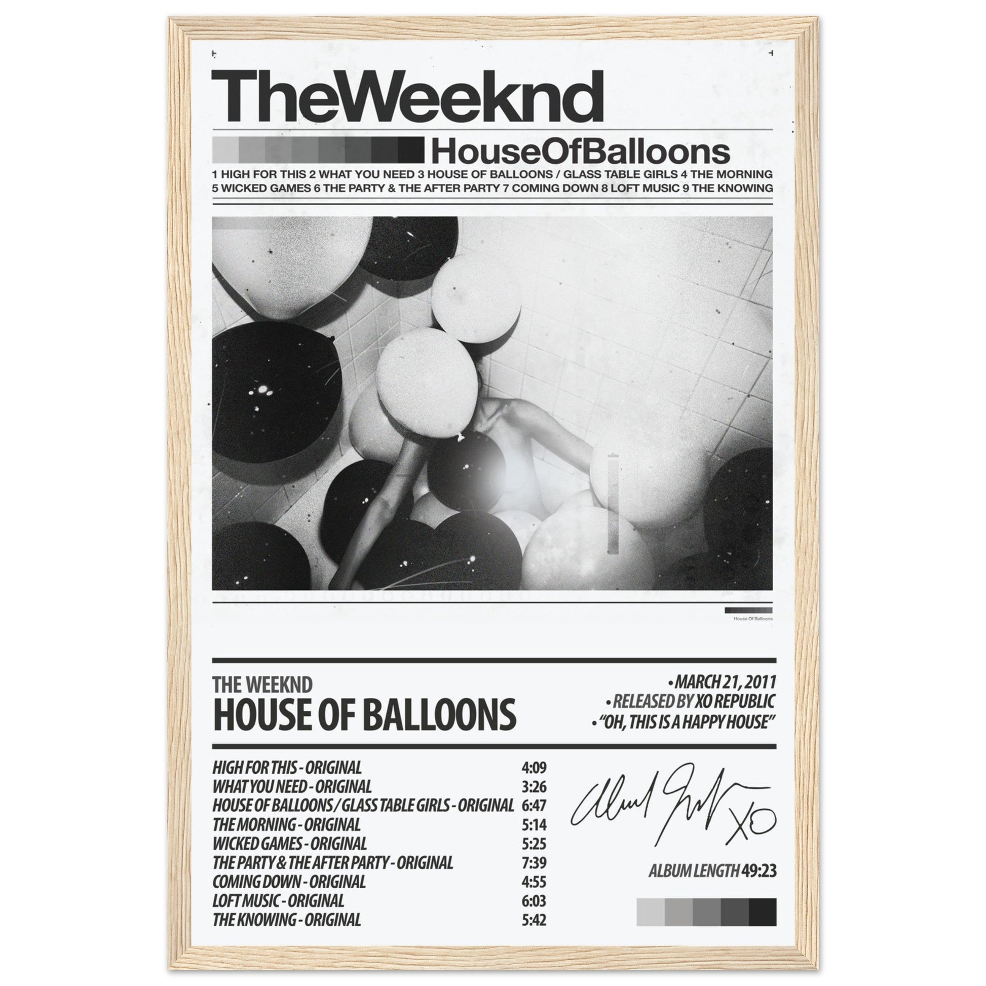 THE WEEKND Album Poster | House Of Balloons - ChordPrints