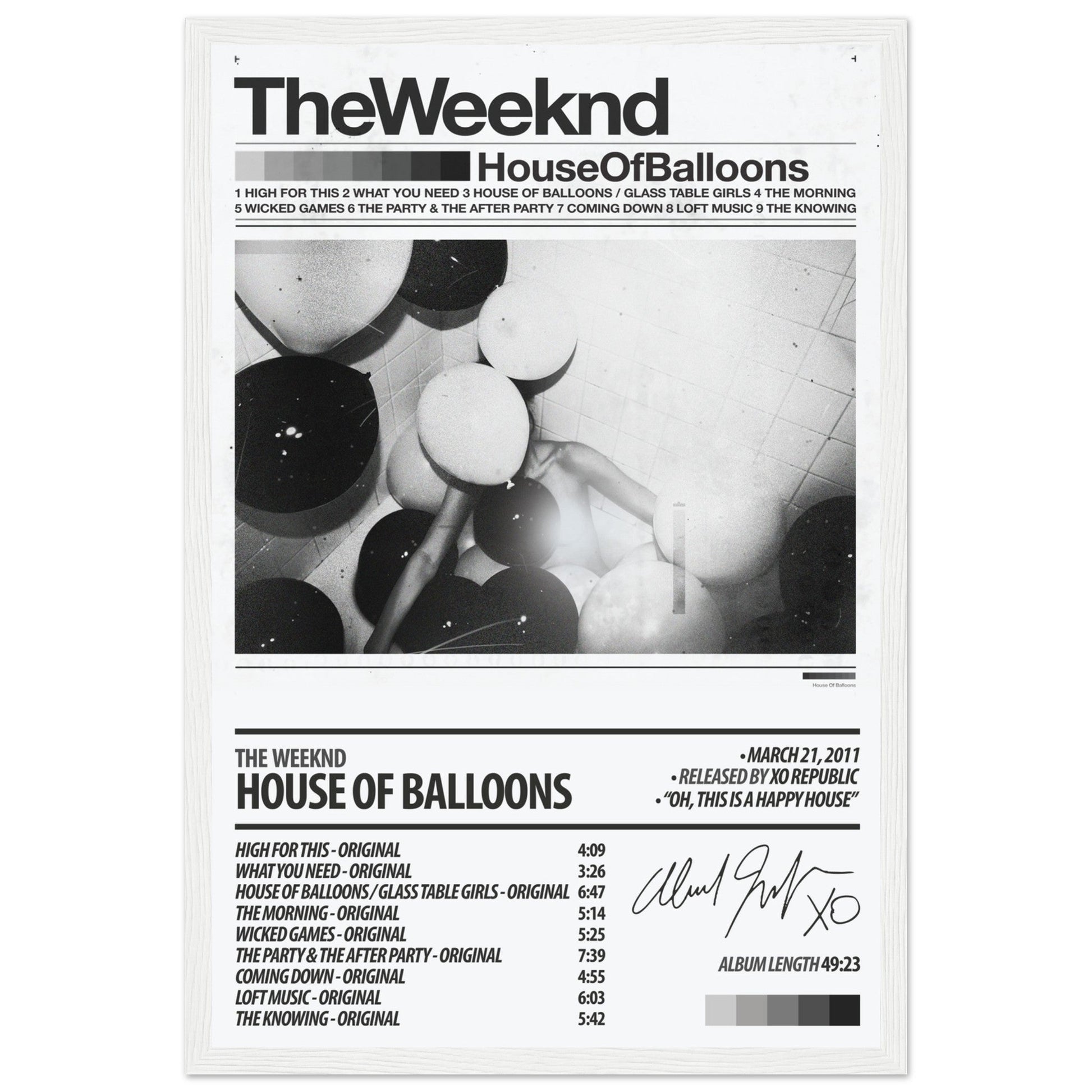 THE WEEKND Album Poster | House Of Balloons - ChordPrints