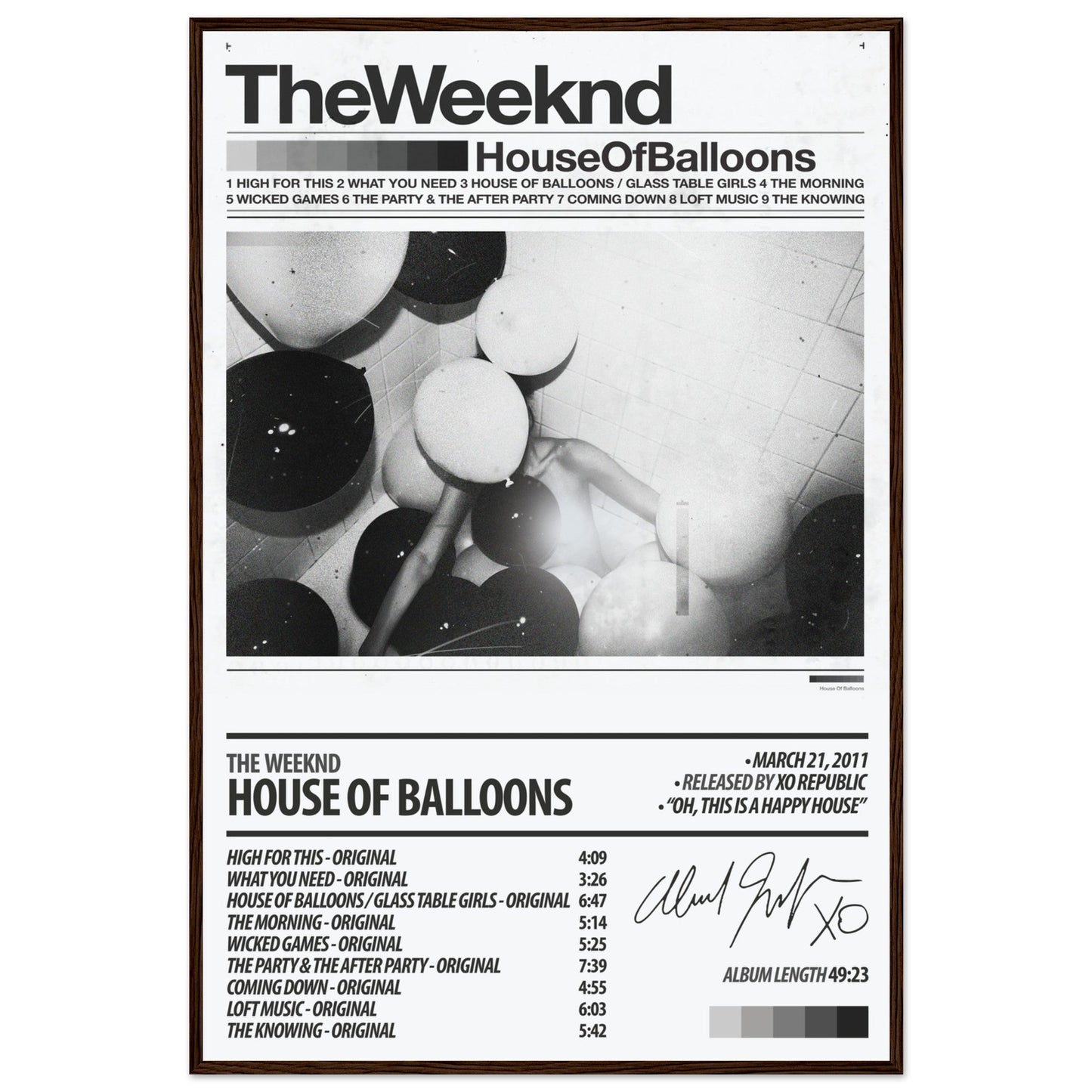 THE WEEKND Album Poster | House Of Balloons - ChordPrints