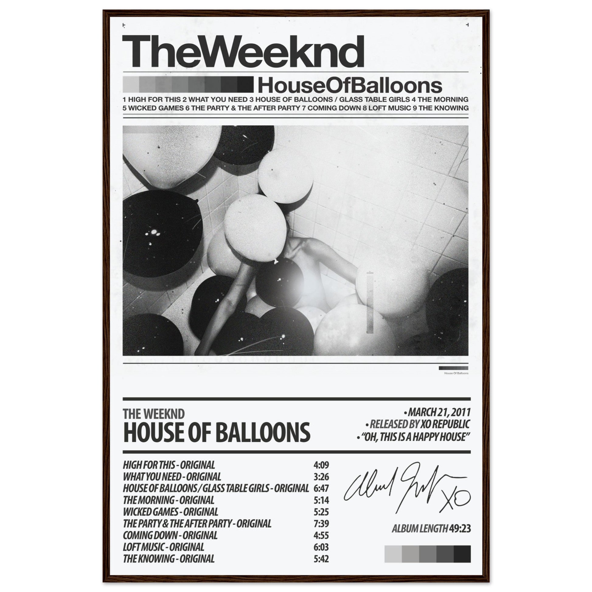 THE WEEKND Album Poster | House Of Balloons - ChordPrints