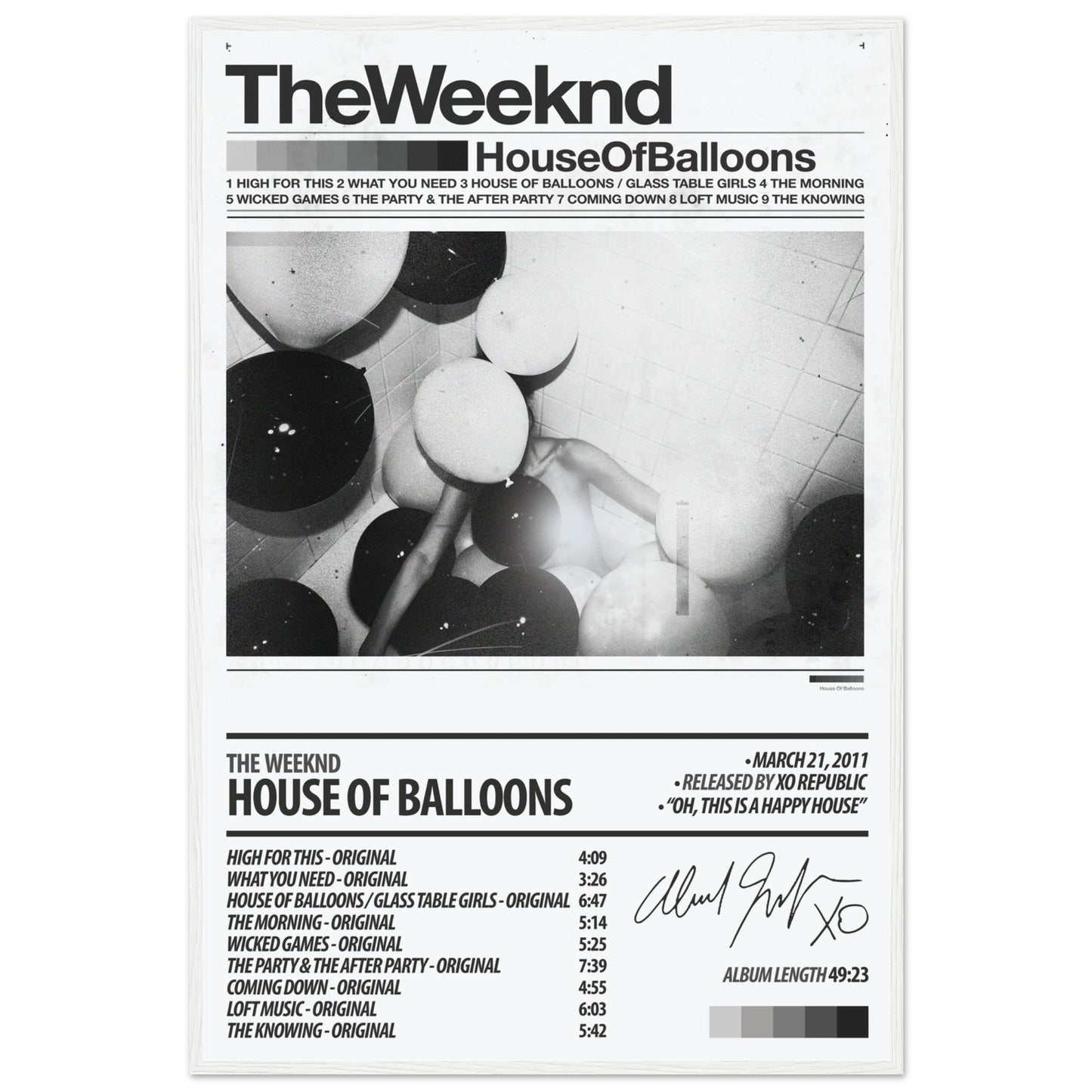 THE WEEKND Album Poster | House Of Balloons - ChordPrints
