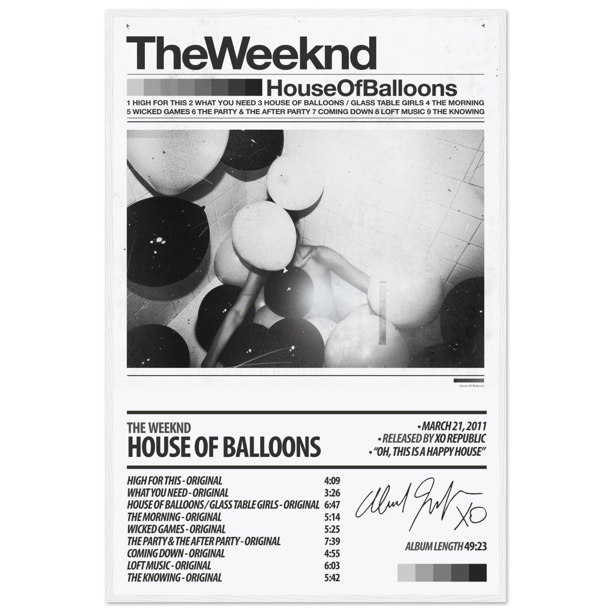 THE WEEKND Album Poster | House Of Balloons - ChordPrints