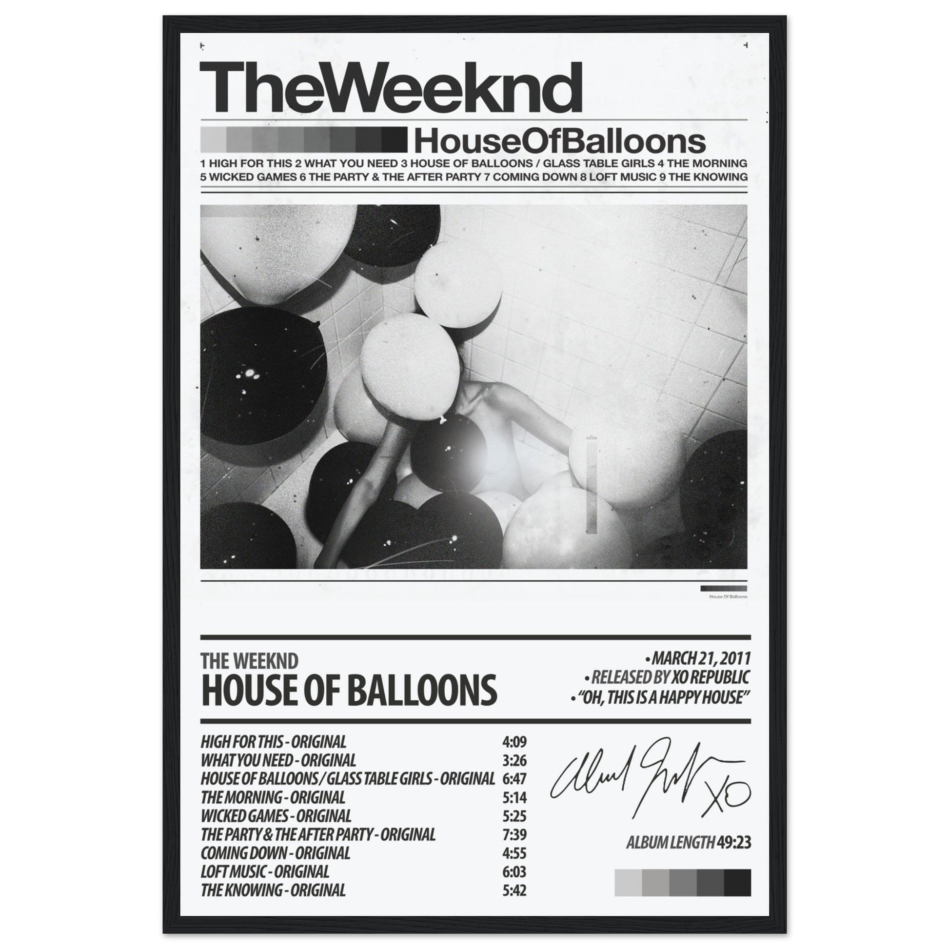 THE WEEKND Album Poster | House Of Balloons - ChordPrints