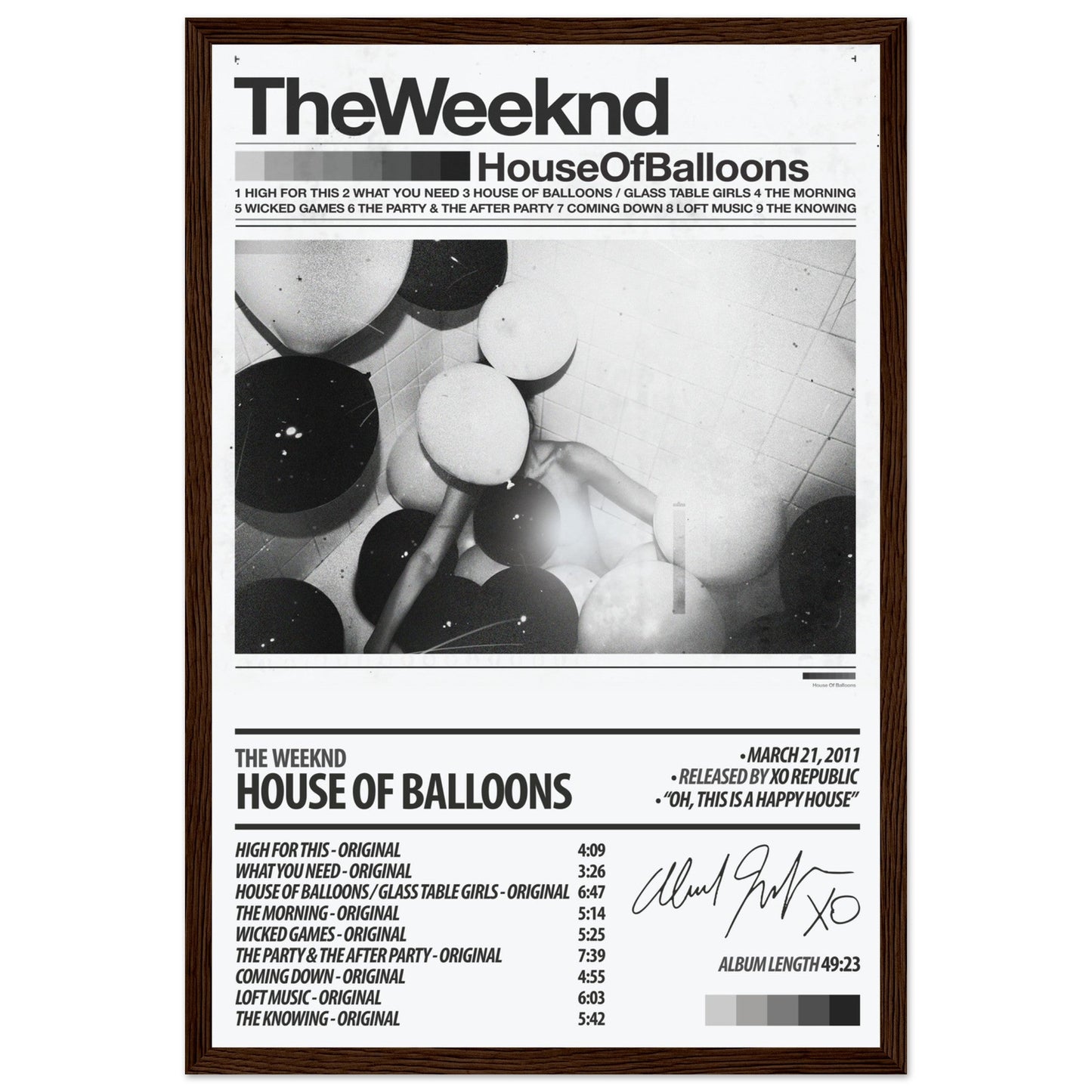 THE WEEKND Album Poster | House Of Balloons - ChordPrints