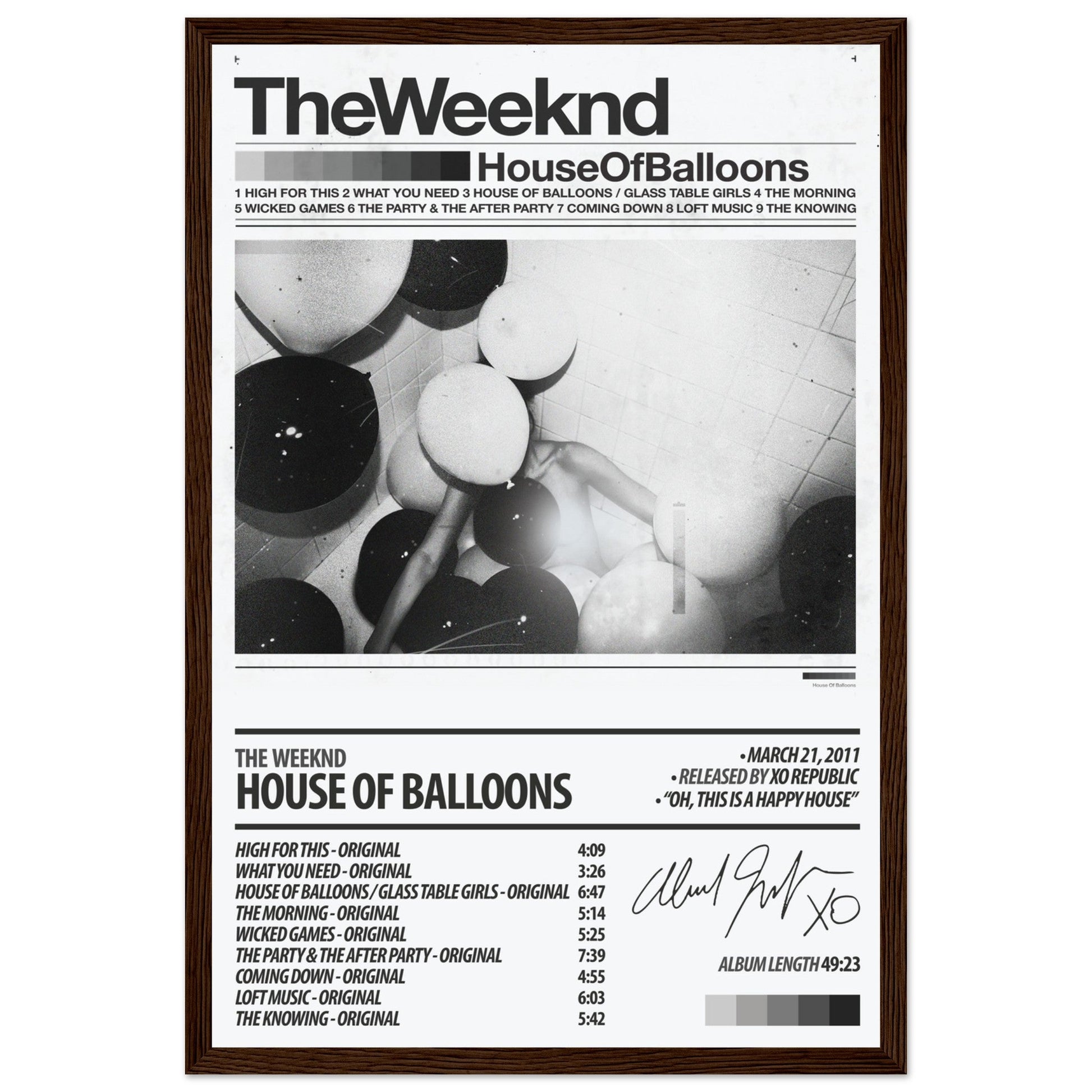 THE WEEKND Album Poster | House Of Balloons - ChordPrints