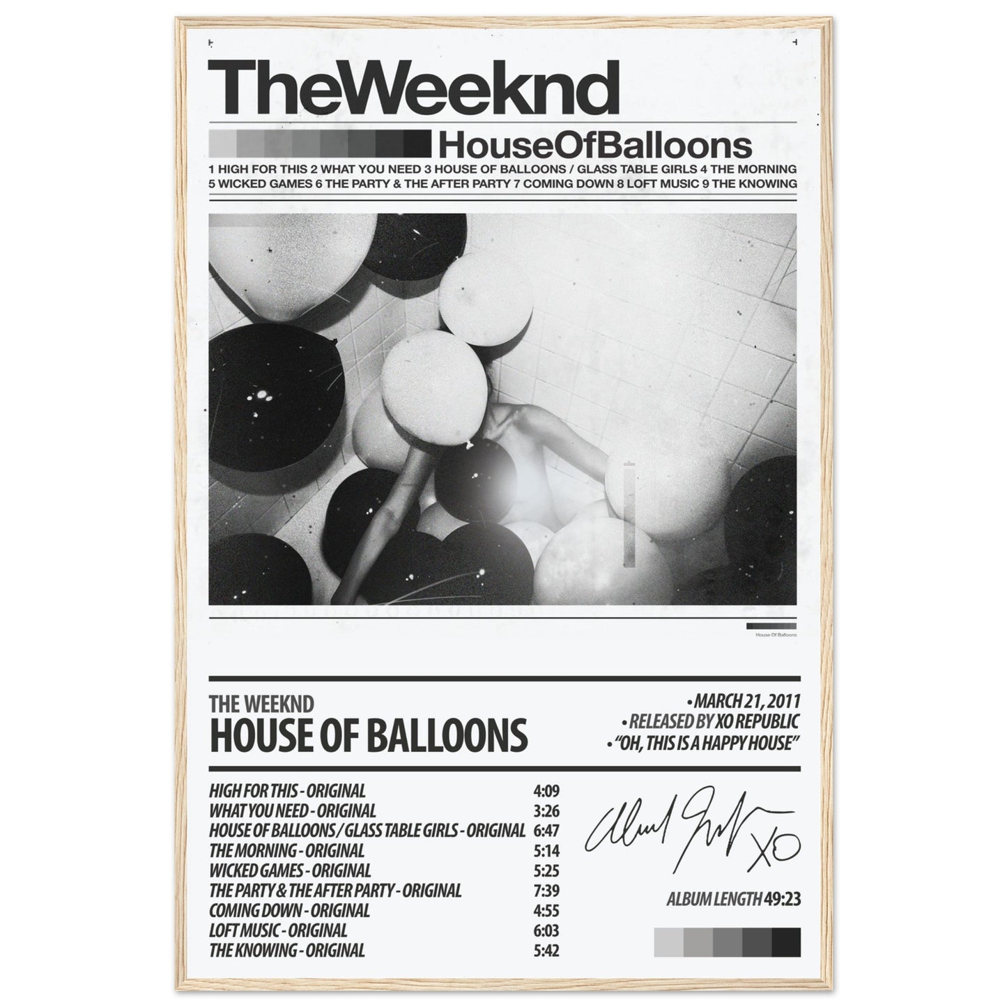 THE WEEKND Album Poster | House Of Balloons - ChordPrints