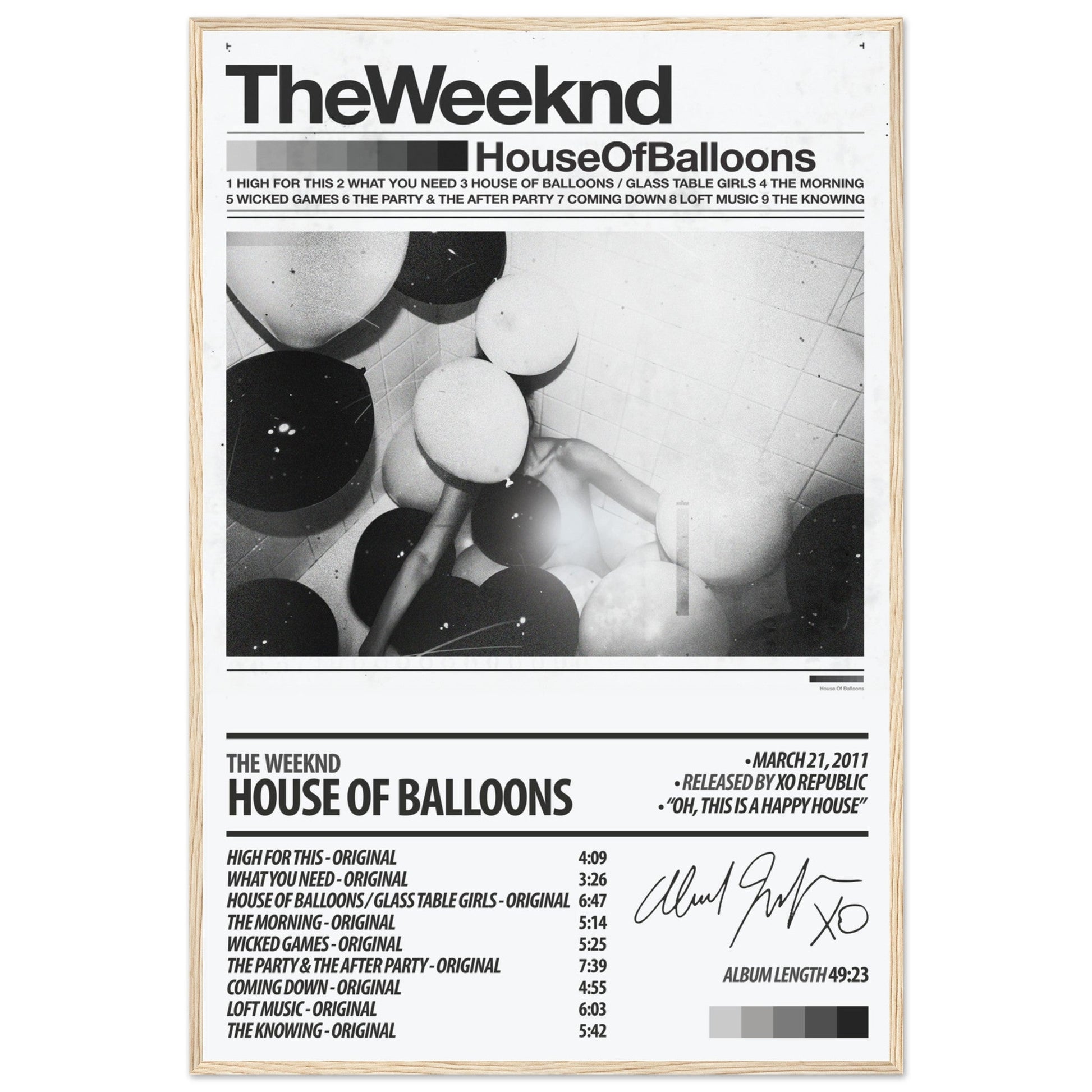 THE WEEKND Album Poster | House Of Balloons - ChordPrints