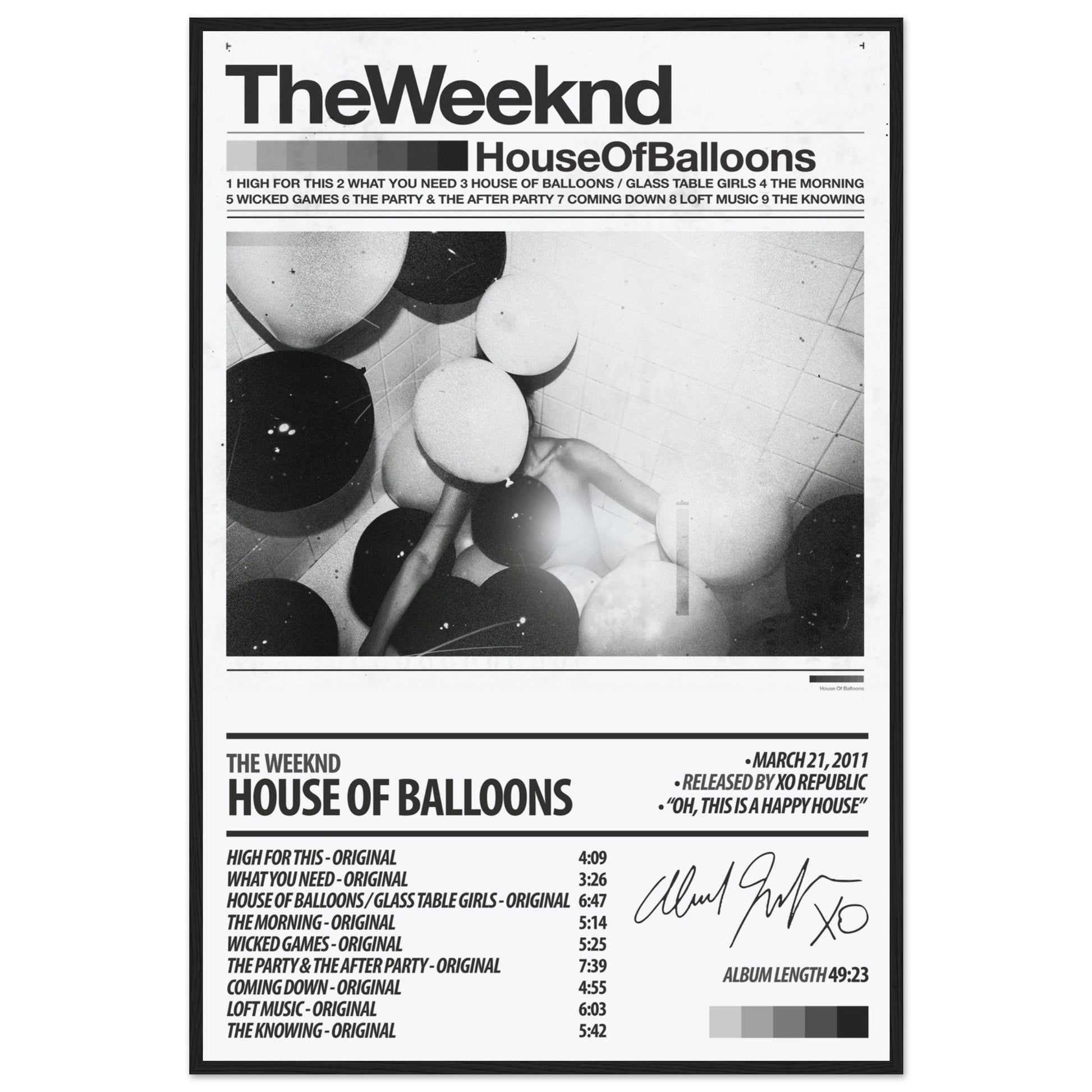 THE WEEKND Album Poster | House Of Balloons - ChordPrints