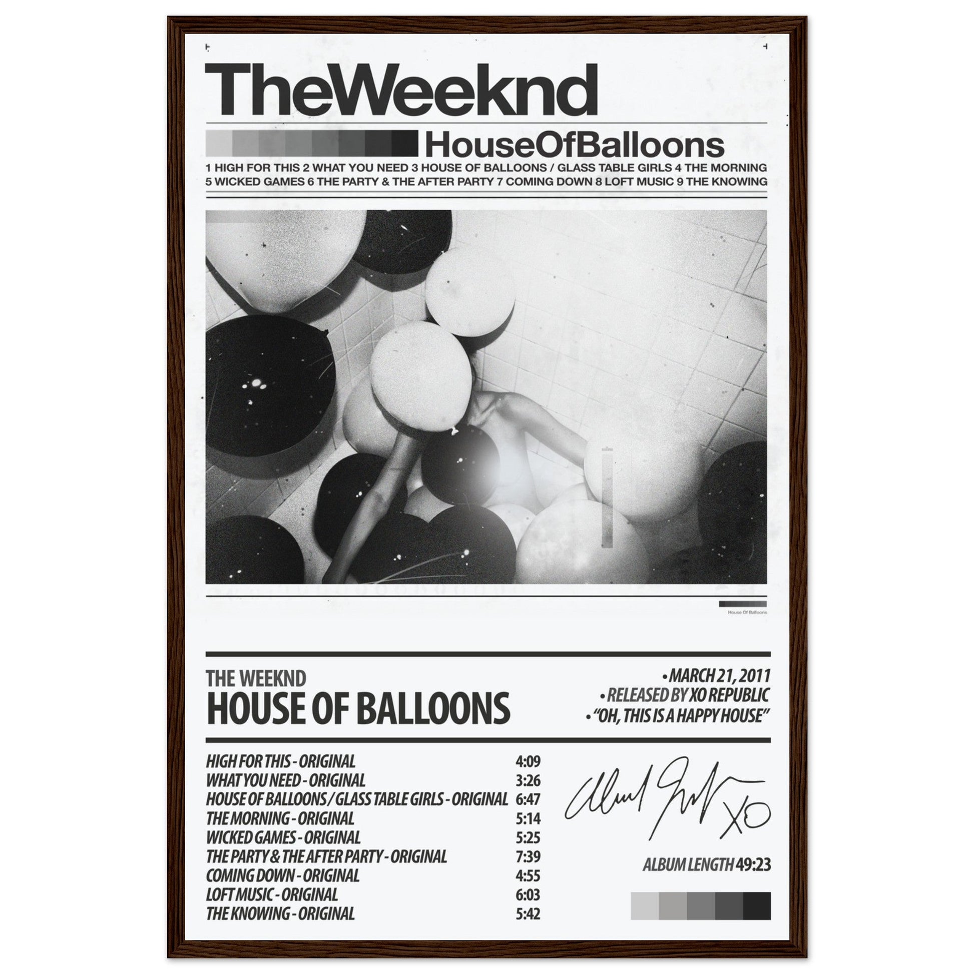 THE WEEKND Album Poster | House Of Balloons - ChordPrints