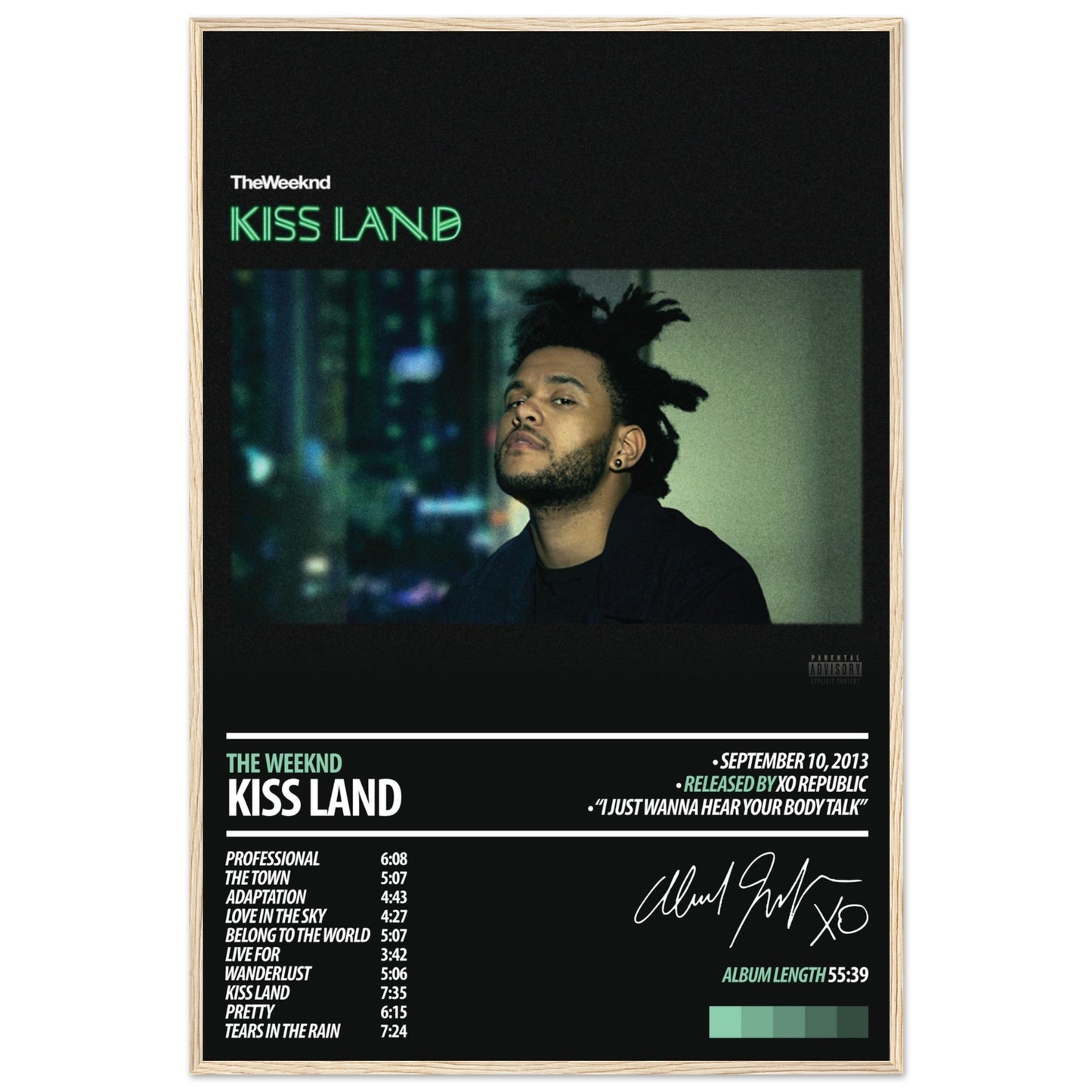 THE WEEKND Album Poster | Kiss Land - ChordPrints