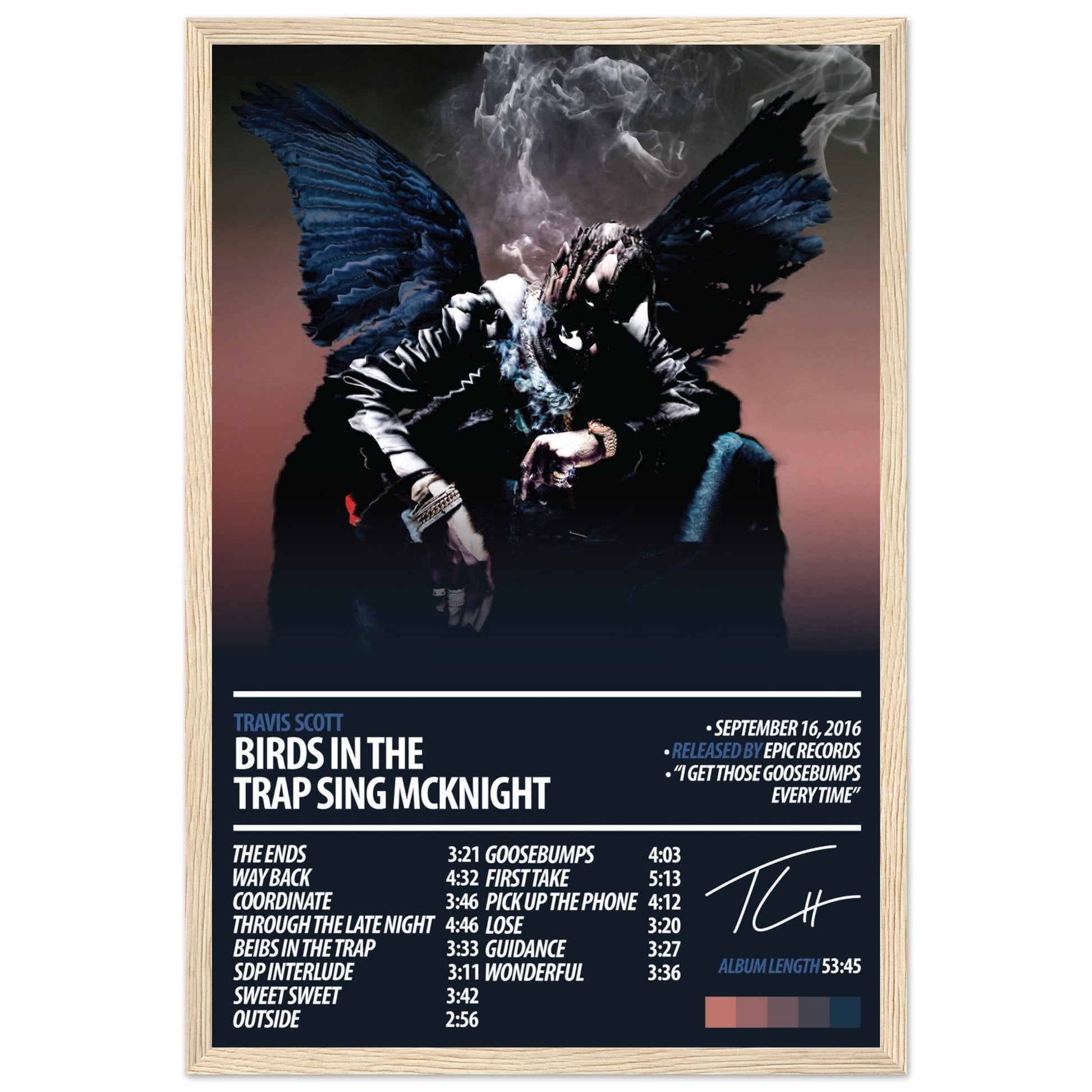 TRAVIS SCOTT Album Poster | Birds In The Trap Sing McKnight - ChordPrints