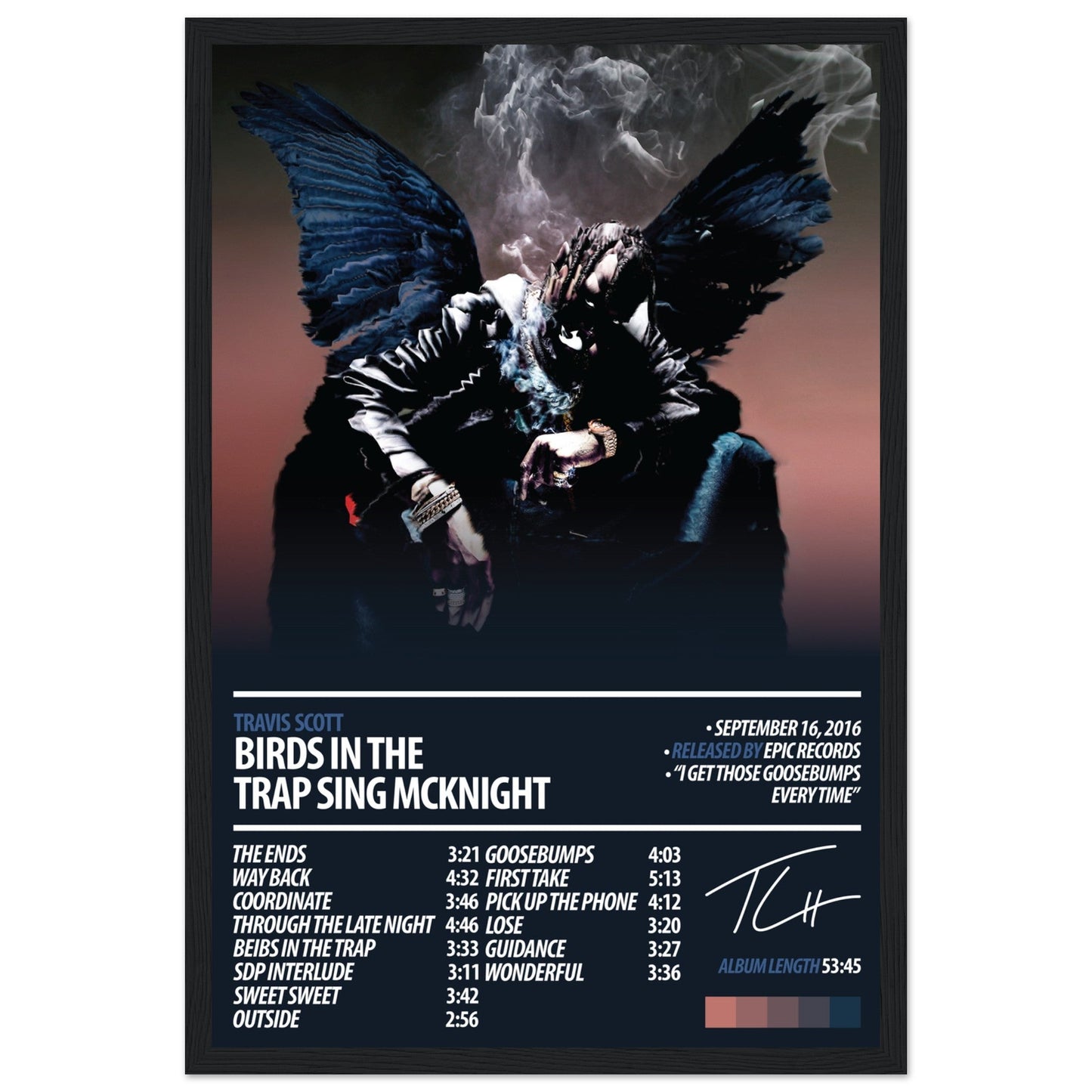 TRAVIS SCOTT Album Poster | Birds In The Trap Sing McKnight - ChordPrints