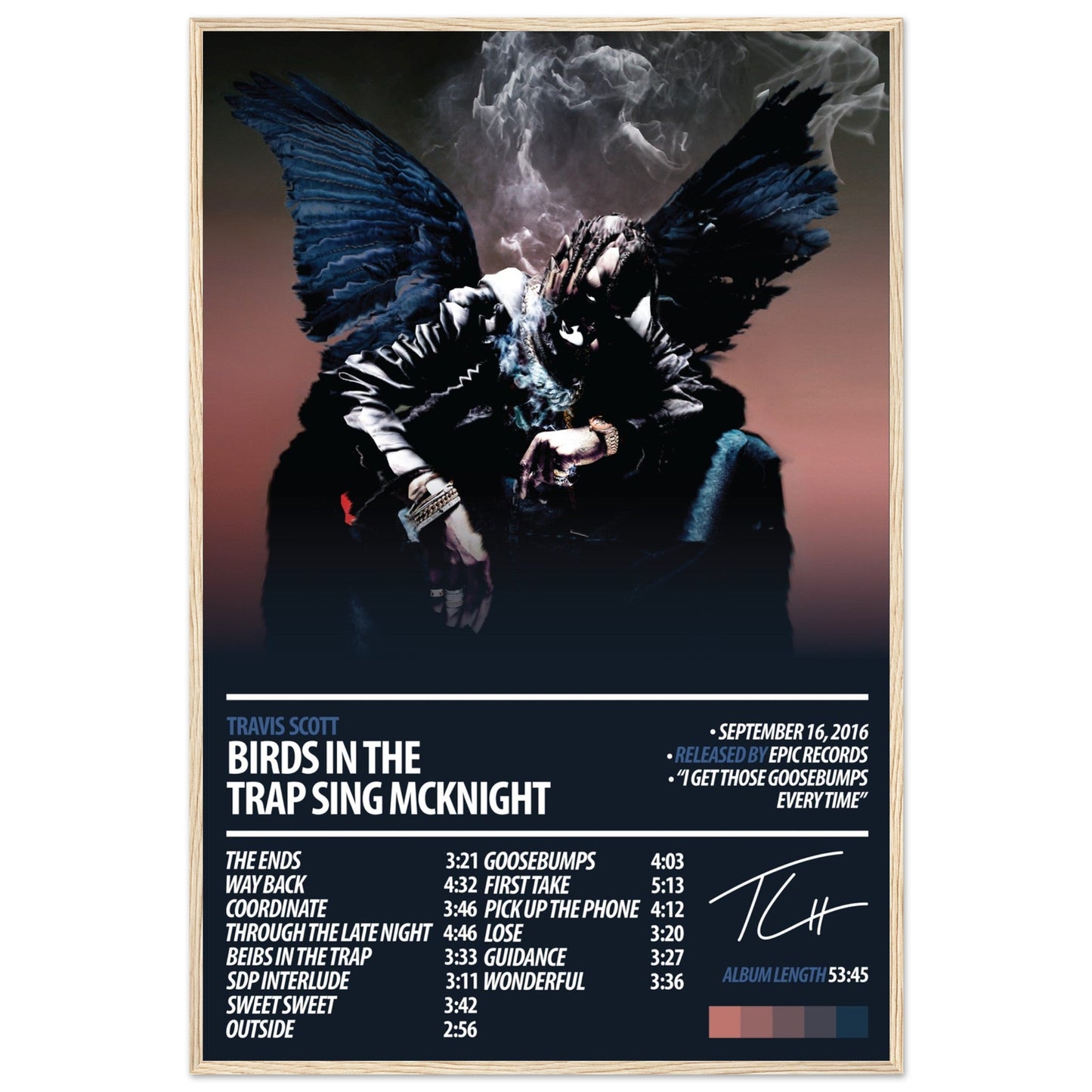 TRAVIS SCOTT Album Poster | Birds In The Trap Sing McKnight - ChordPrints