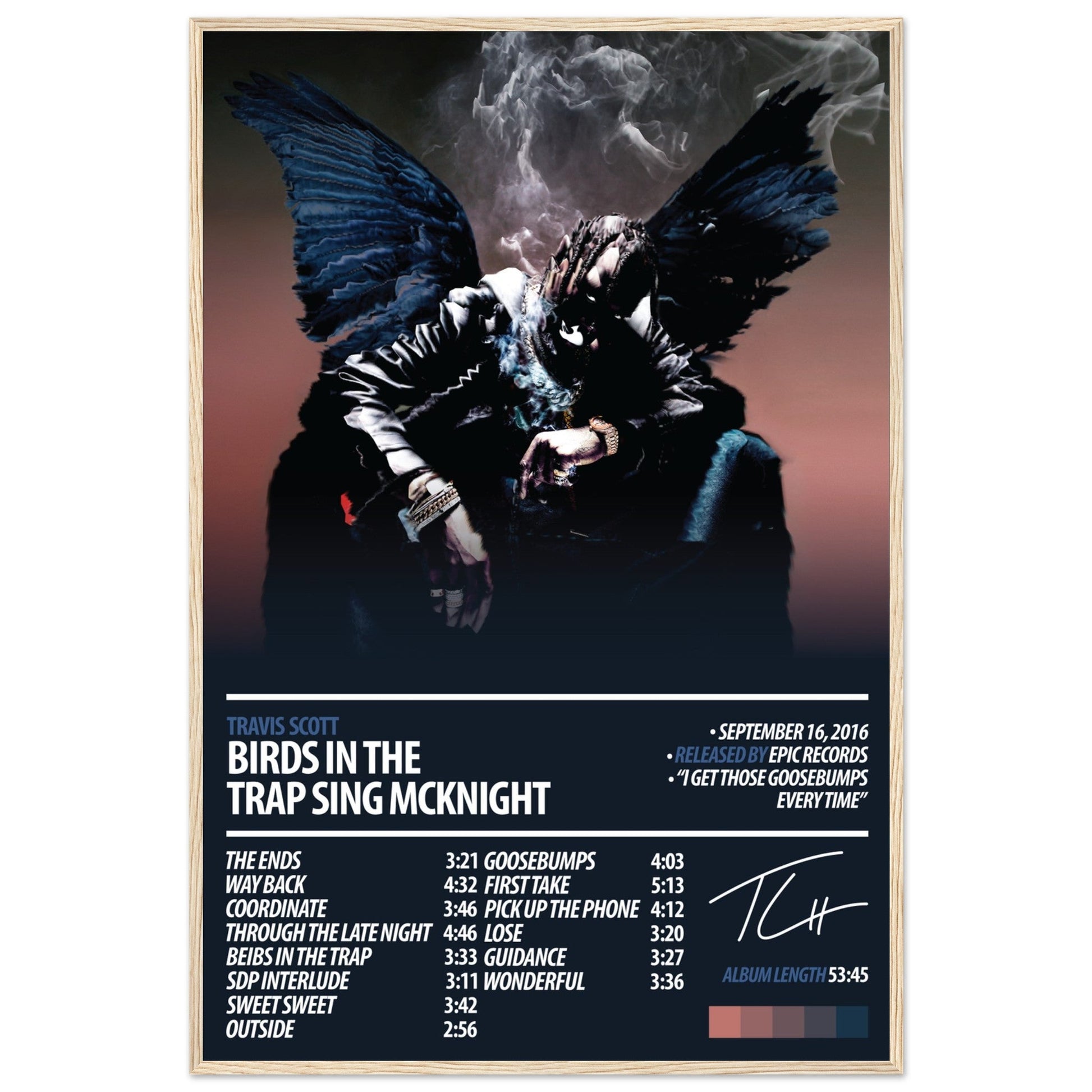 TRAVIS SCOTT Album Poster | Birds In The Trap Sing McKnight - ChordPrints