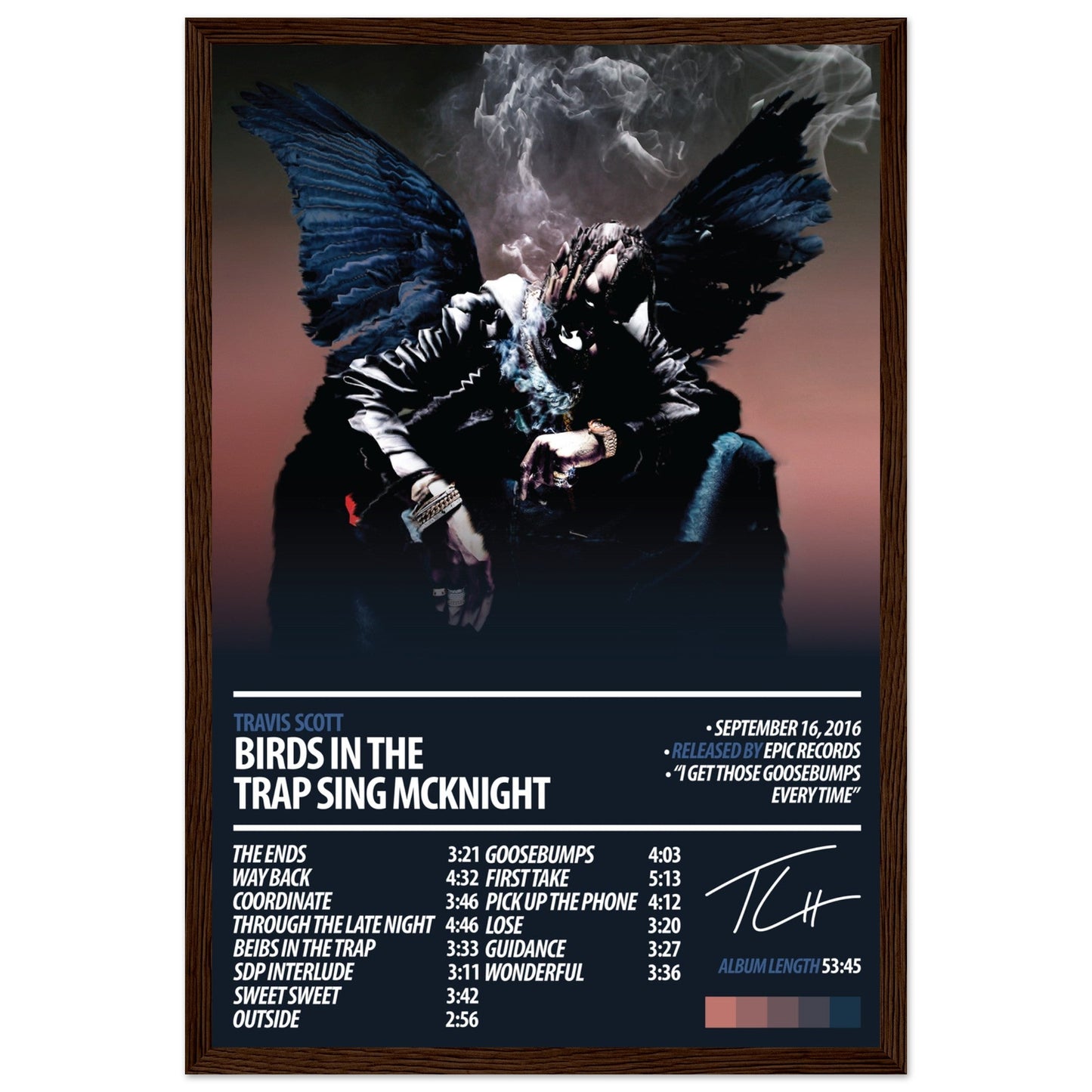 TRAVIS SCOTT Album Poster | Birds In The Trap Sing McKnight - ChordPrints