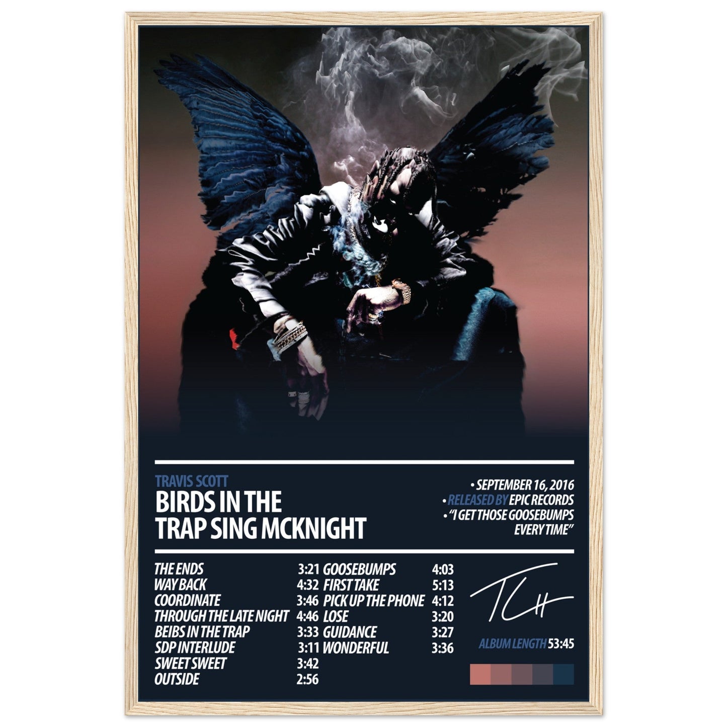 TRAVIS SCOTT Album Poster | Birds In The Trap Sing McKnight - ChordPrints