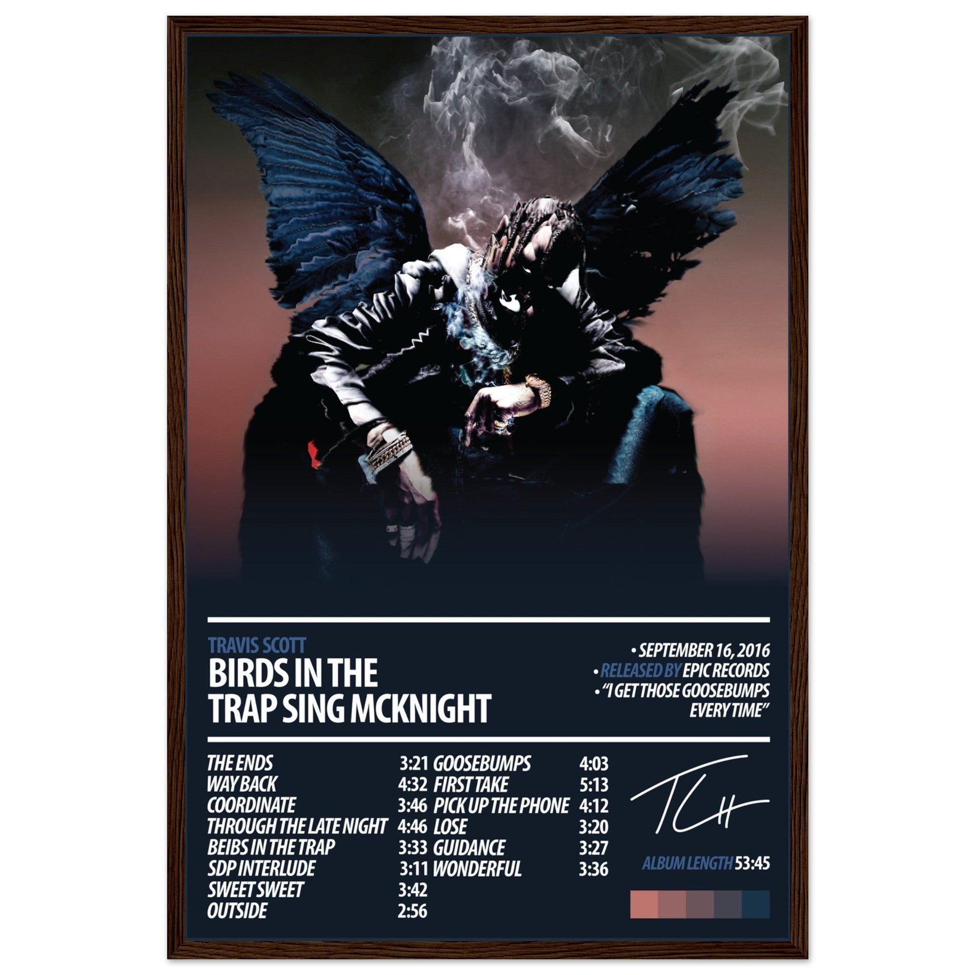 TRAVIS SCOTT Album Poster | Birds In The Trap Sing McKnight - ChordPrints