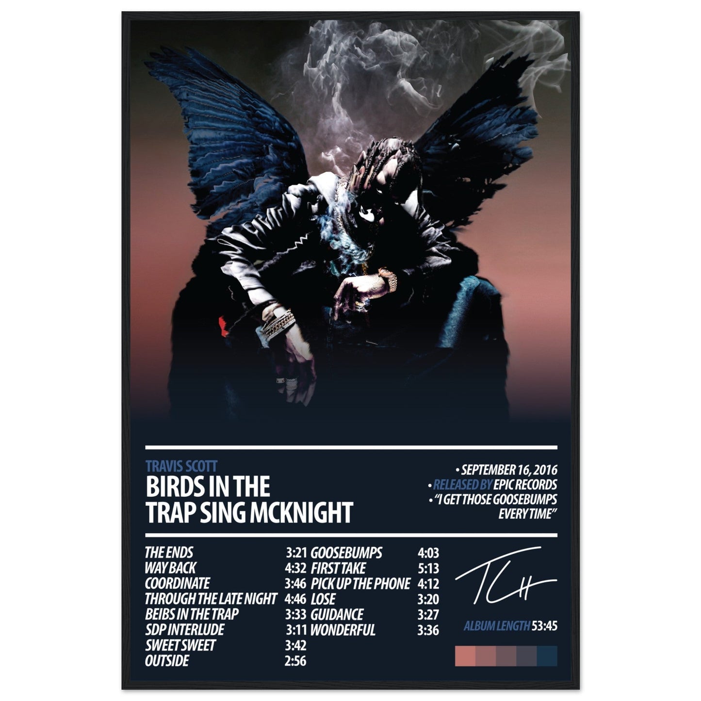 TRAVIS SCOTT Album Poster | Birds In The Trap Sing McKnight - ChordPrints