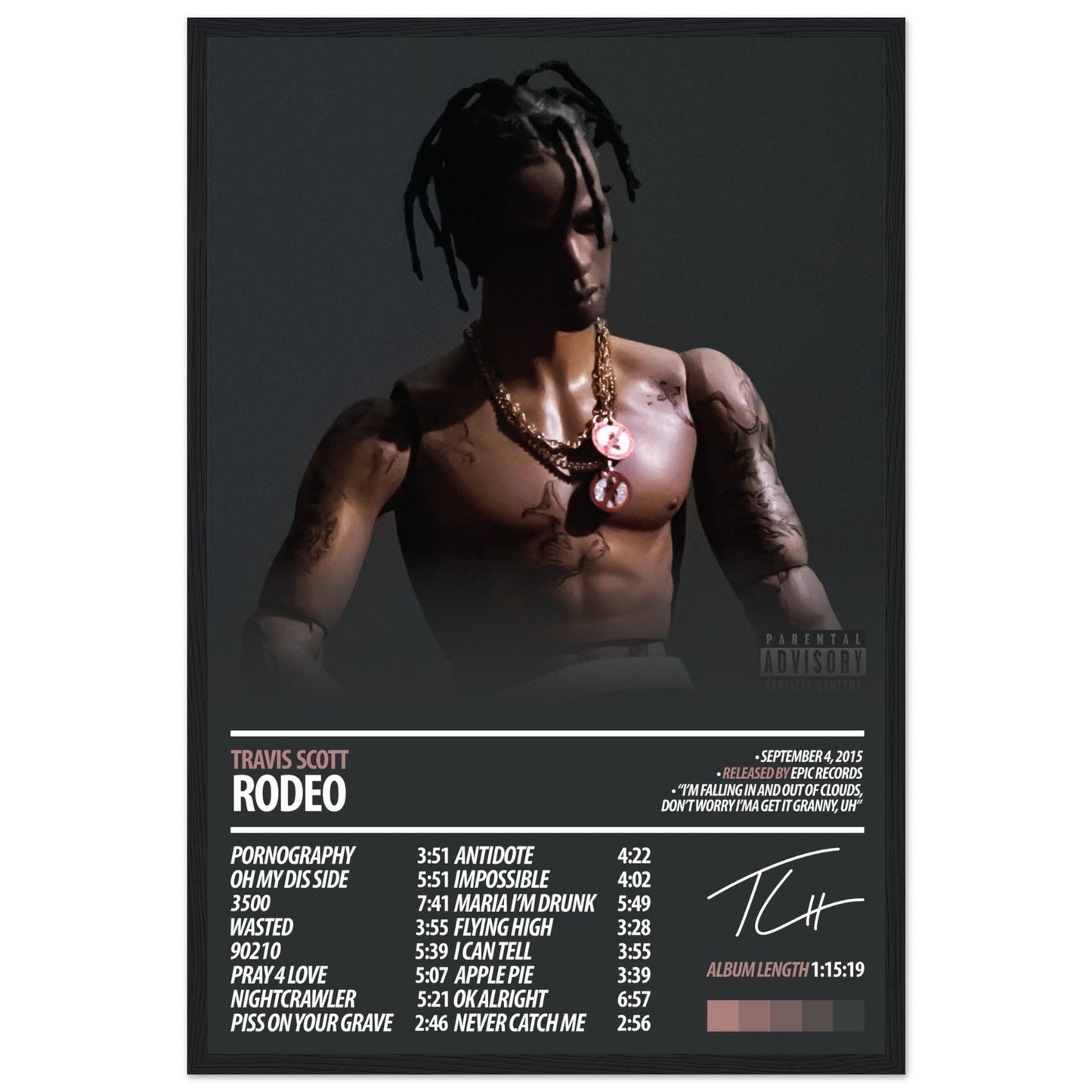 TRAVIS SCOTT Album Poster | Rodeo - ChordPrints