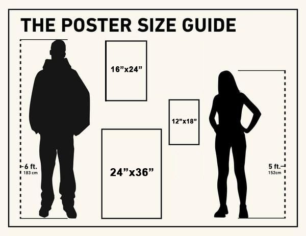 YEAT Album Poster | Lyfe - ChordPrints