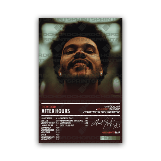 THE WEEKND Album Poster | After Hours